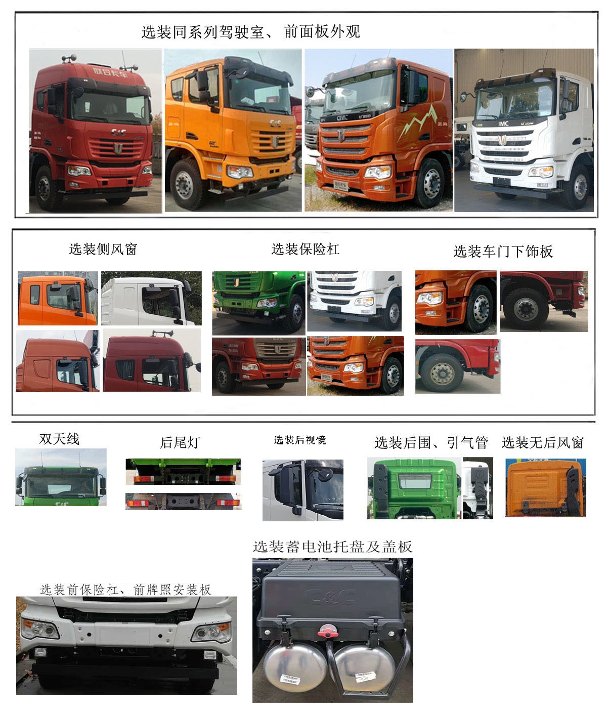 集瑞聯(lián)合牌QCC5313ZLJD666自卸式垃圾車公告圖片
