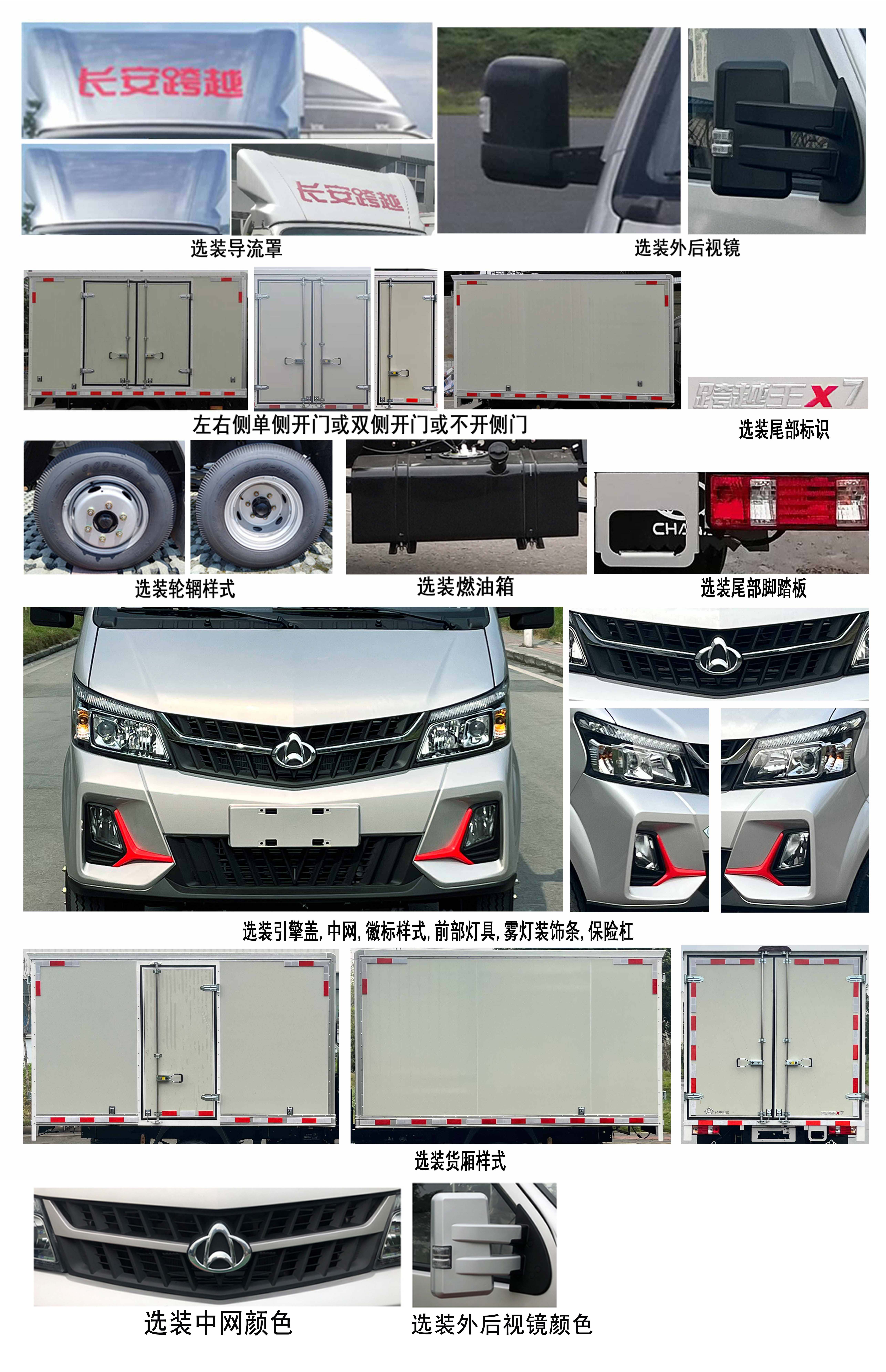 長安牌SC5031XXYFRS64廂式運輸車公告圖片