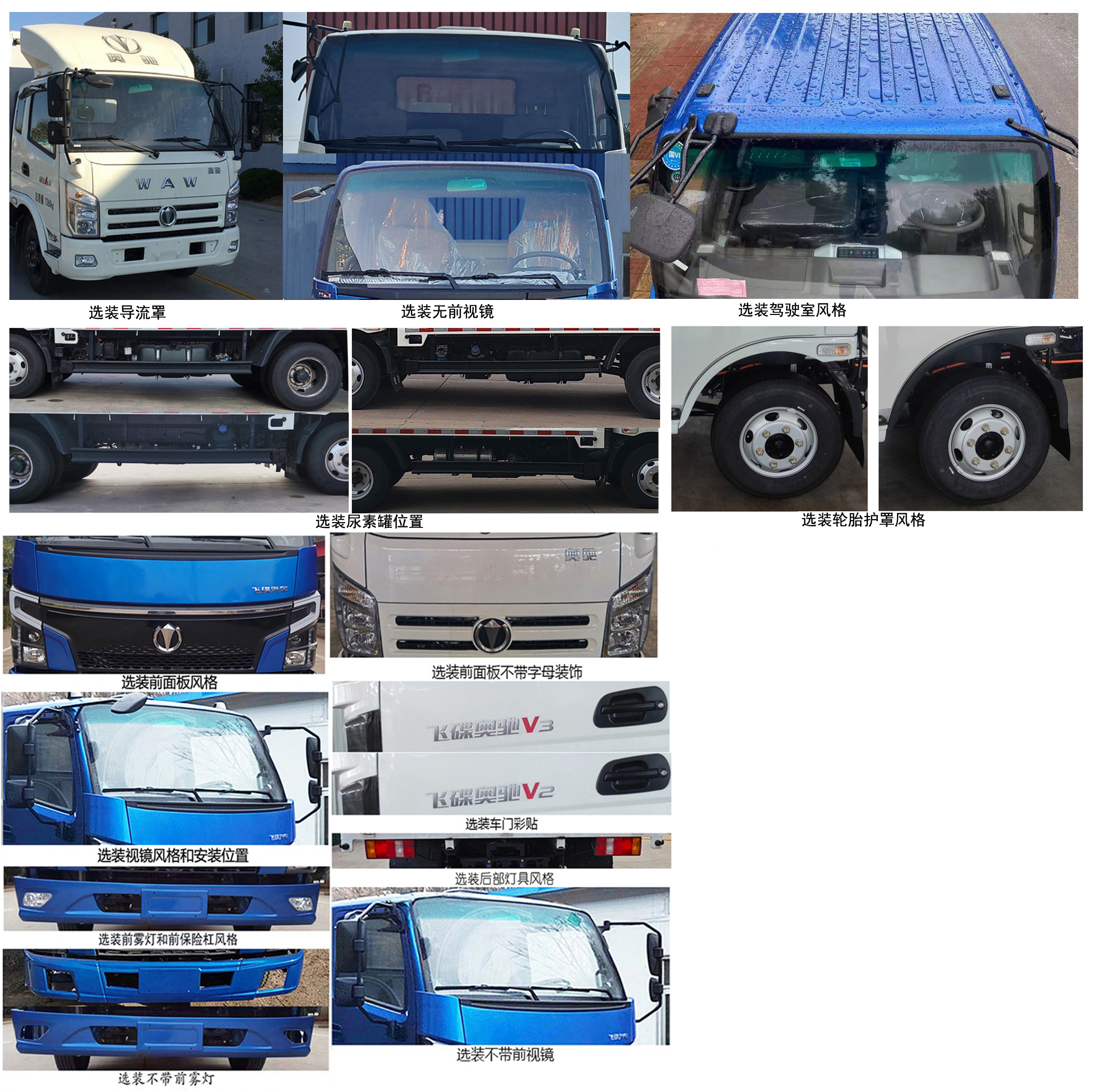 飛碟牌FD5042CCQW63K6-1畜禽運輸車公告圖片