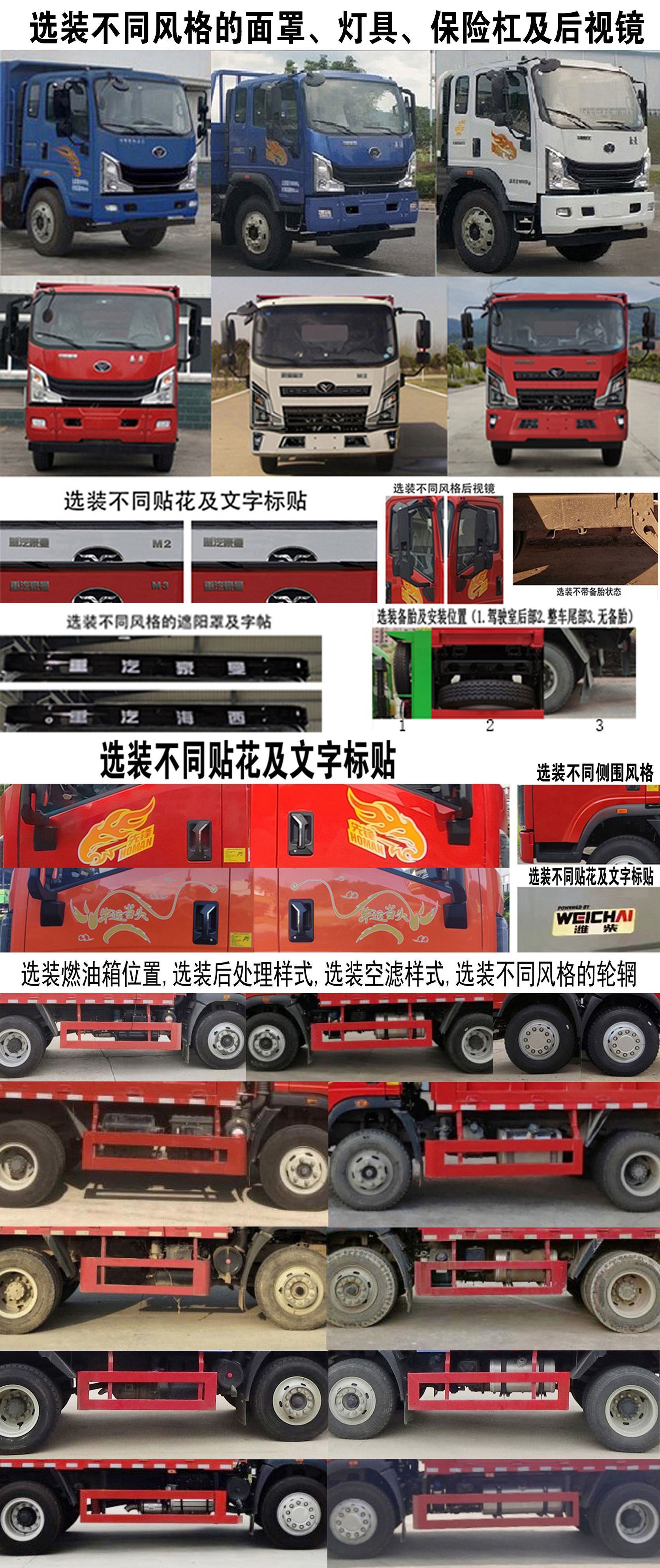 ZZ3188G17FB3 豪曼牌190马力单桥柴油4.9米国六自卸汽车图片