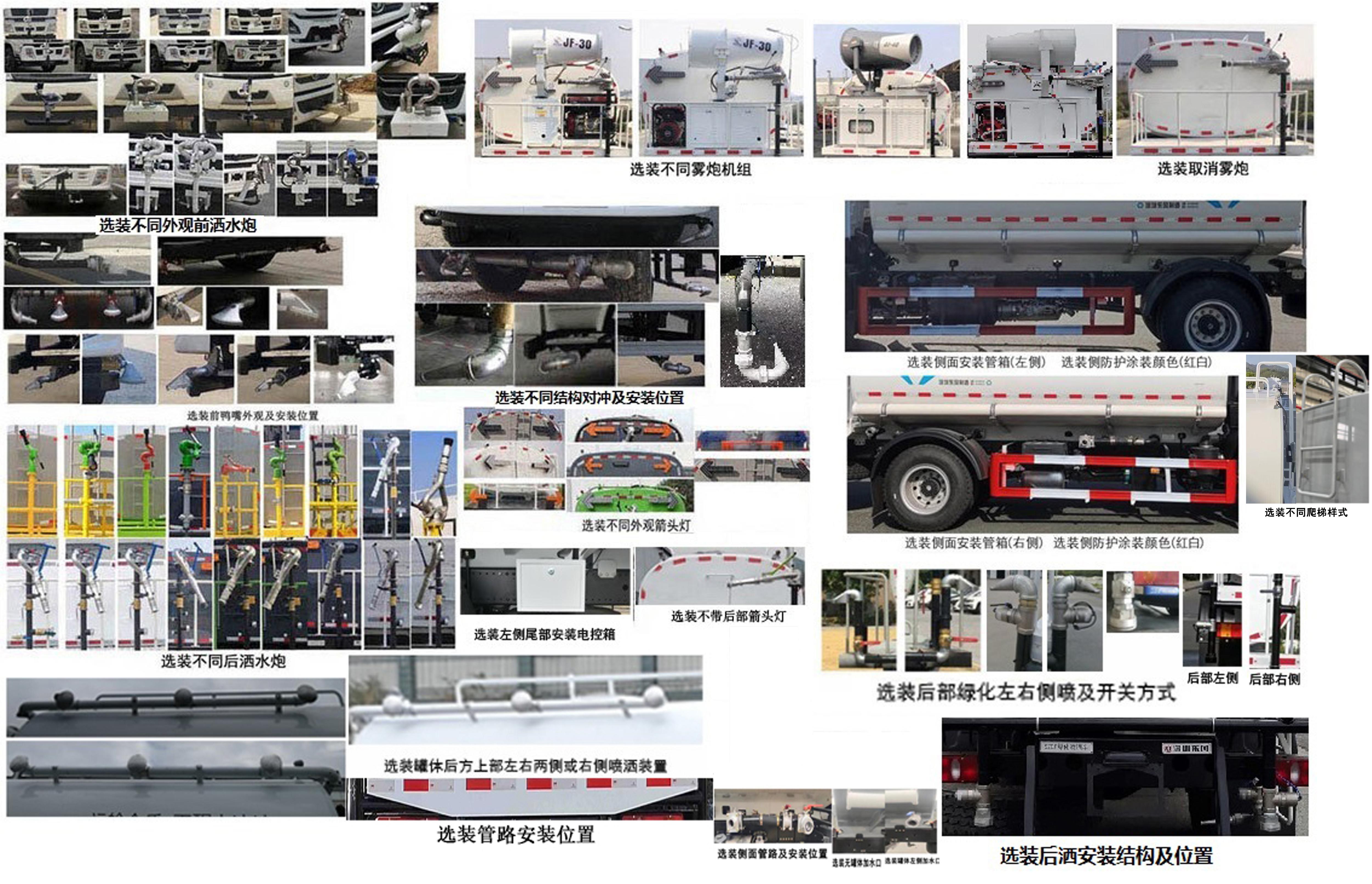 東風(fēng)牌EQ5180GPSSEH6綠化噴灑車公告圖片
