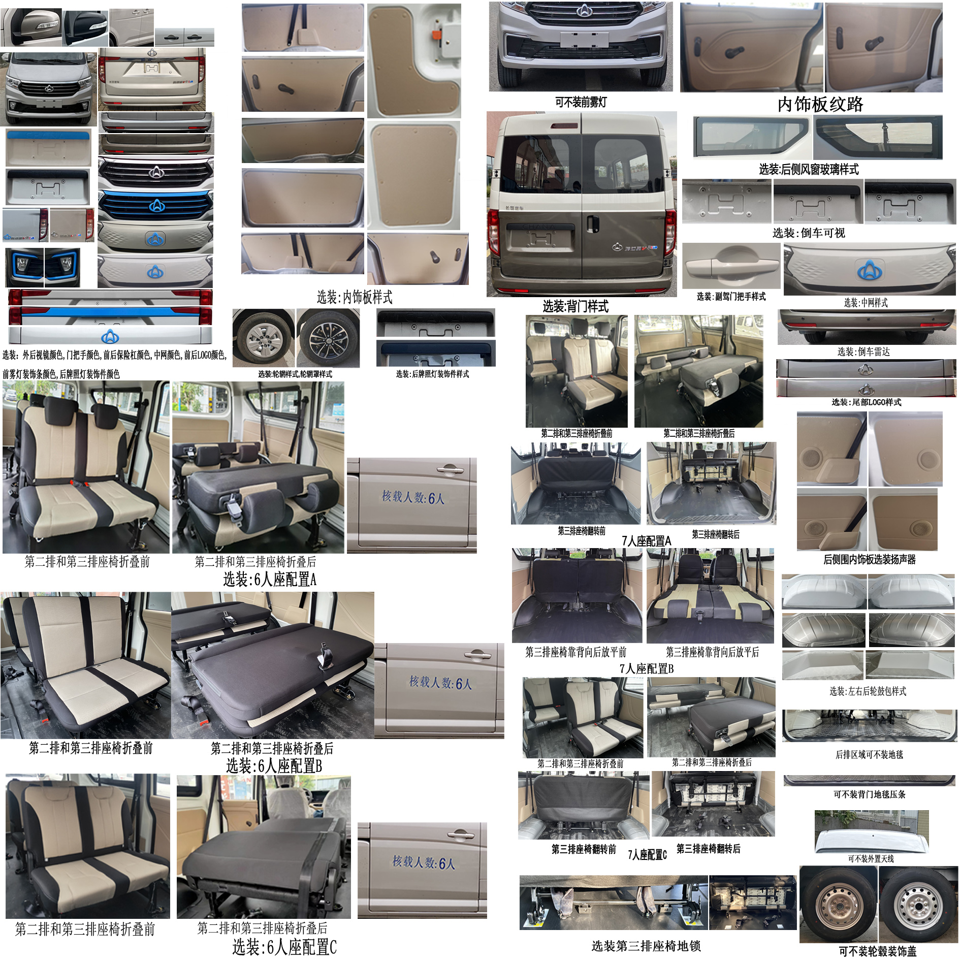 长安牌SC6450VQ6B5BEV纯电动多用途乘用车公告图片
