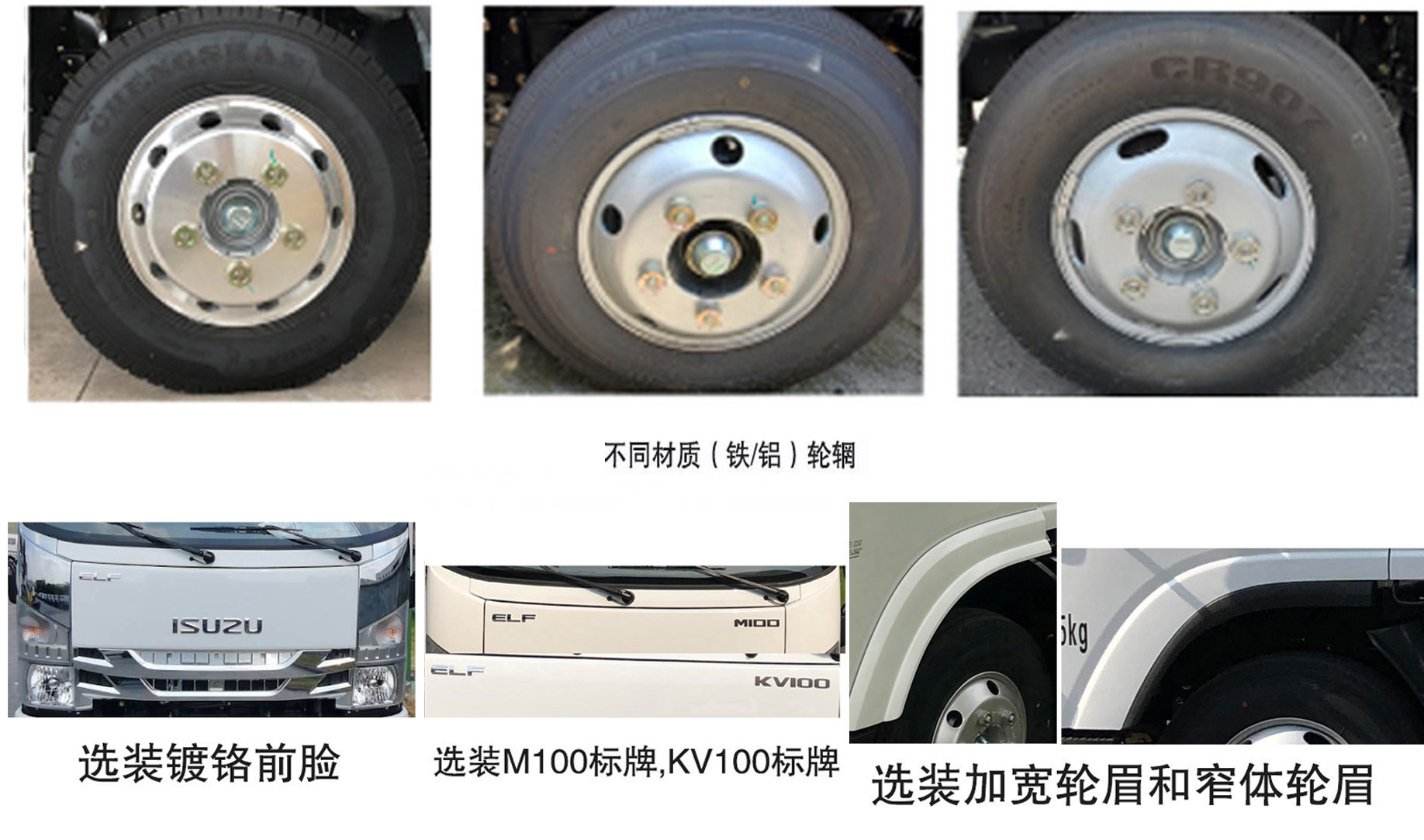 康牧晨遠(yuǎn)牌KMH5040XCQQ6雛禽運(yùn)輸車公告圖片