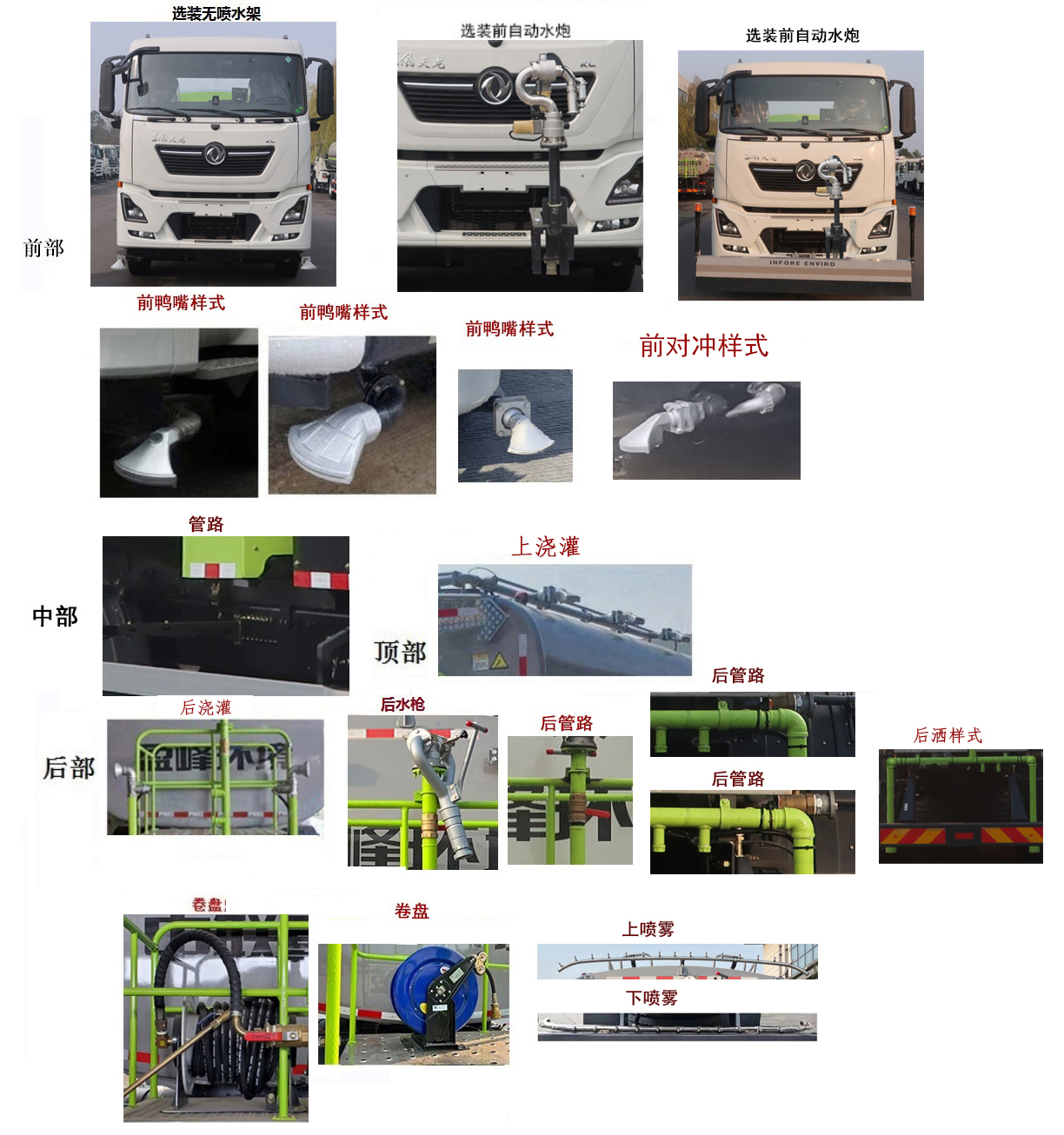 中聯(lián)牌ZBH5252GQXDFBEV純電動清洗車公告圖片