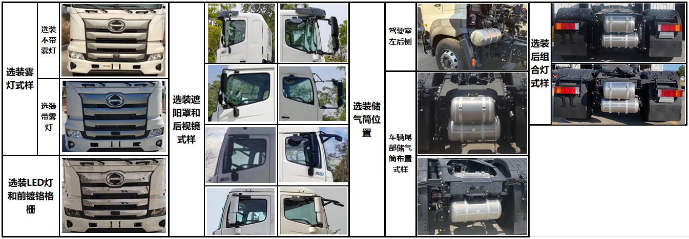 YC4251SS1UK6 日野牌427马力后双桥,后八轮柴油国六牵引汽车图片