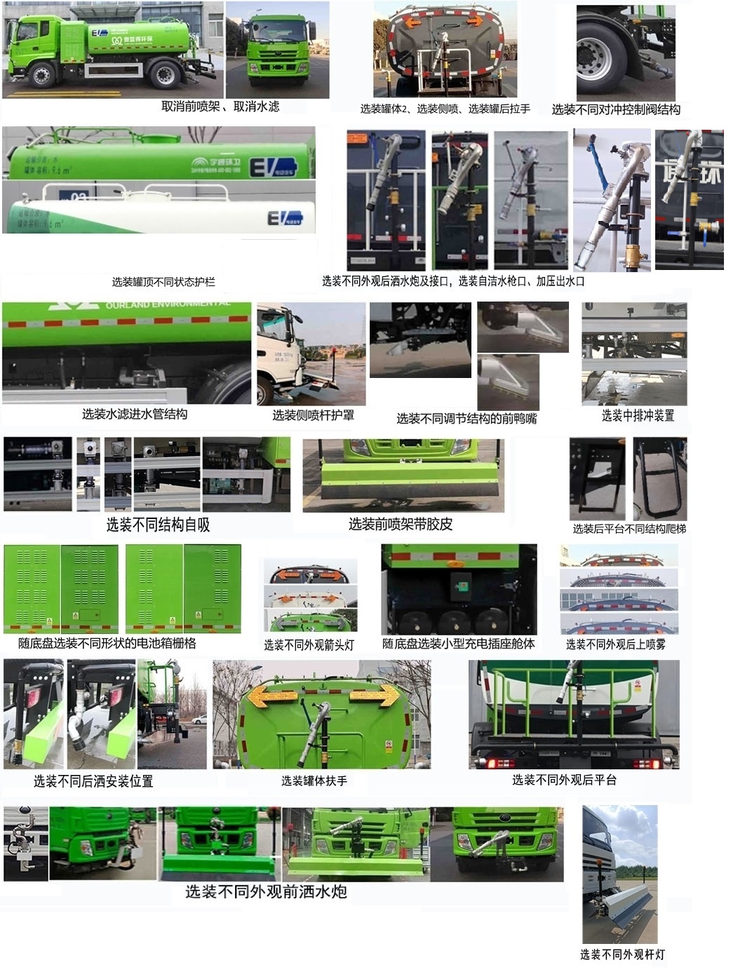 宇通牌YTZ5181GQXD1BEV純電動(dòng)清洗車公告圖片