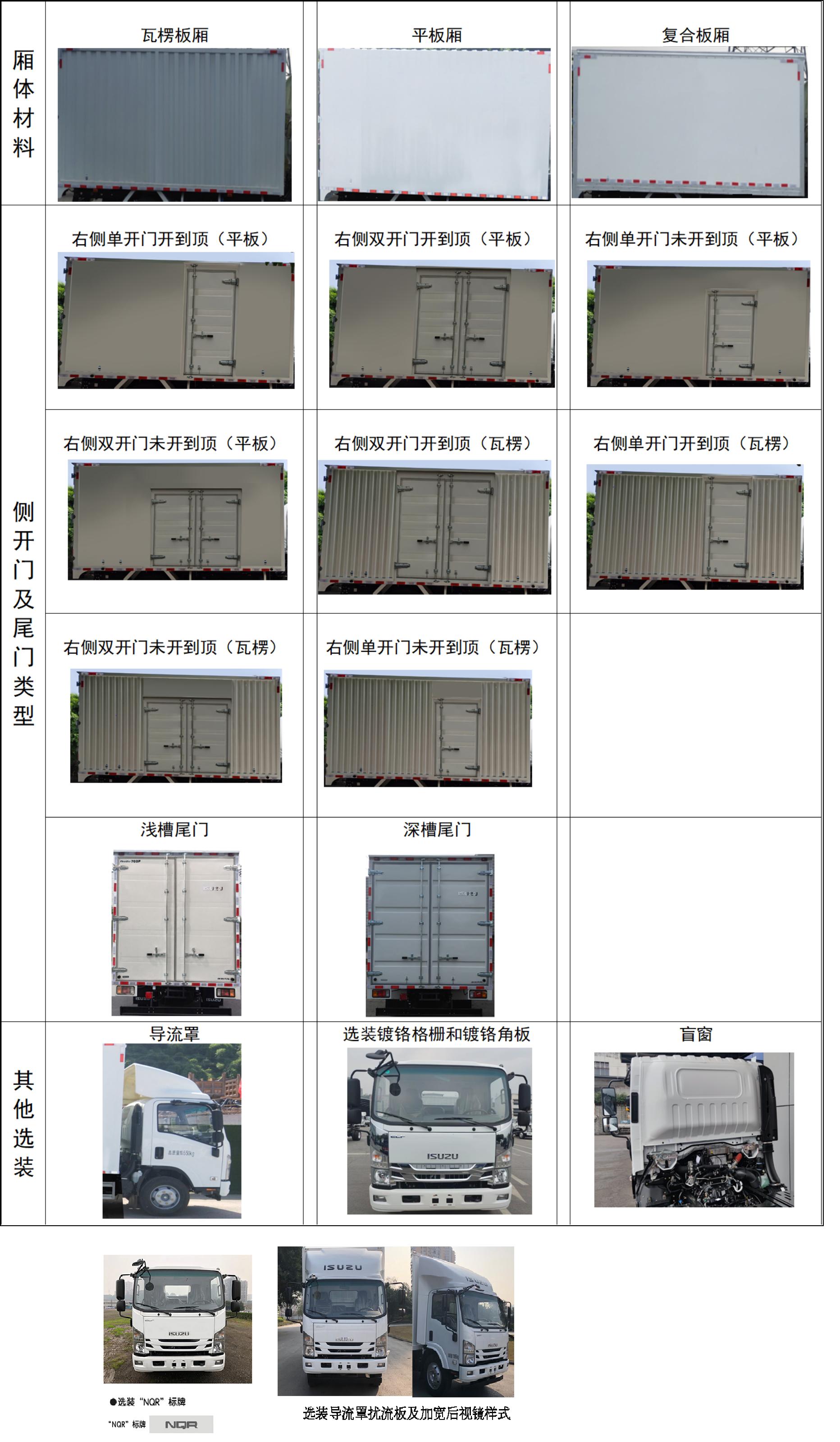 五十铃牌QL5120XXYAJHA厢式运输车公告图片