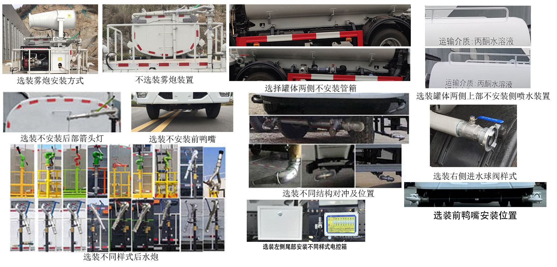 东风牌EQ5070GPSSEQ6绿化喷洒车公告图片