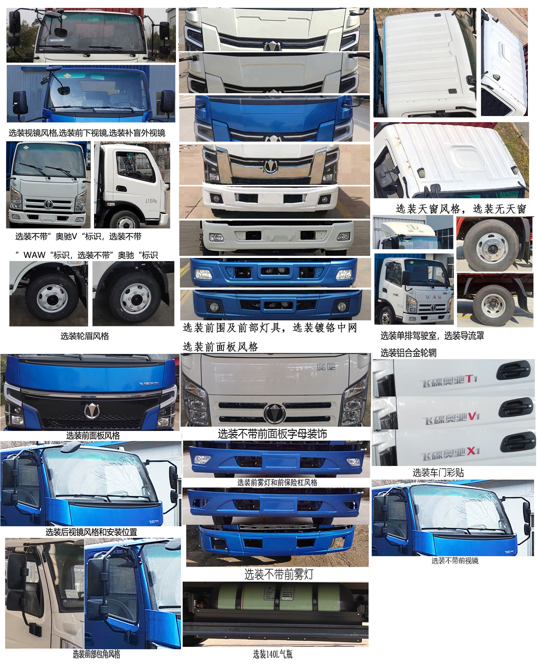 飞碟牌FD5038CCYW16K6-NG1仓栅式运输车公告图片