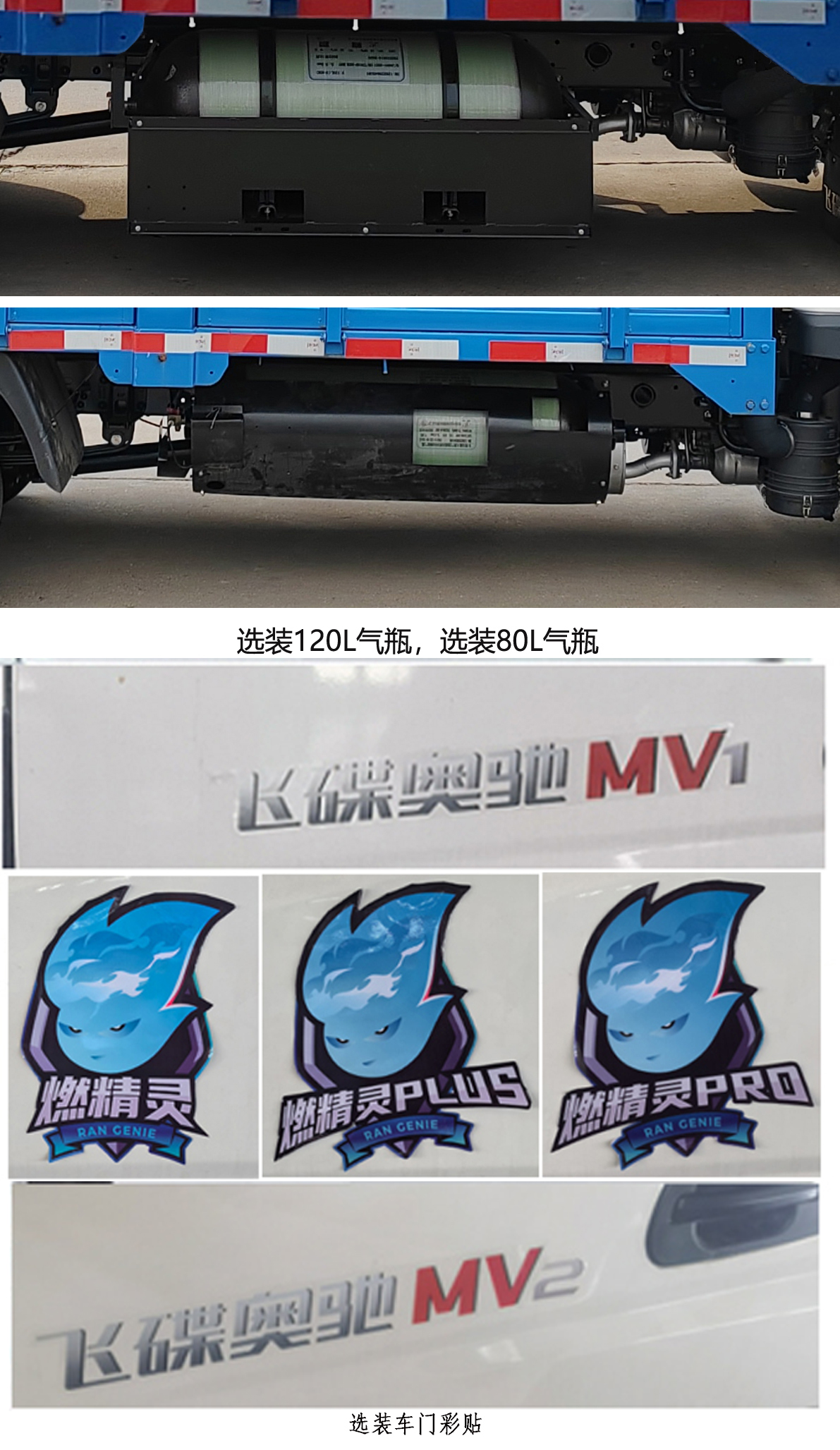 飞碟牌FD5038CCYW16K6-NG1仓栅式运输车公告图片