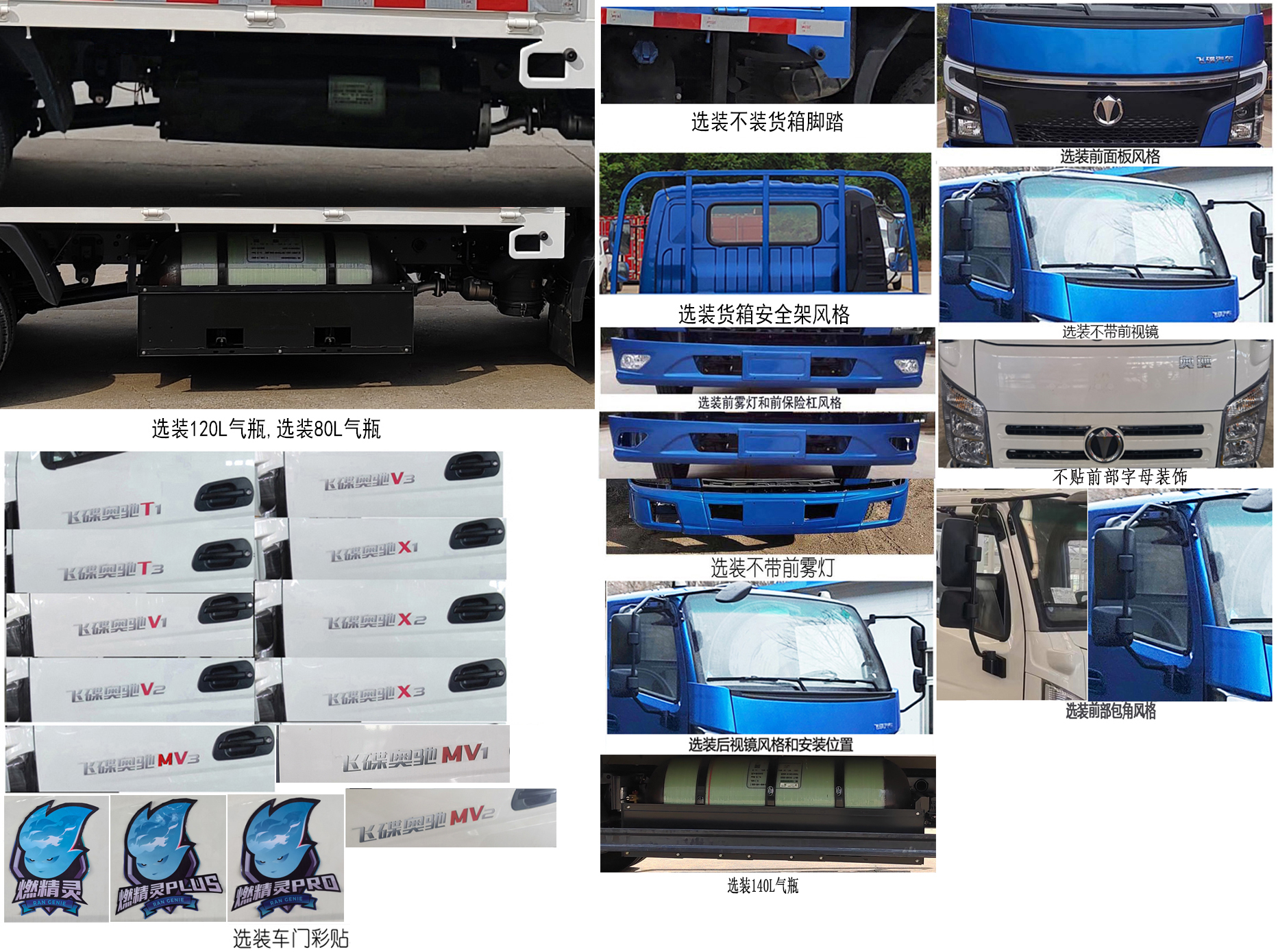 飞碟牌FD1038W16K6-NG1载货汽车公告图片