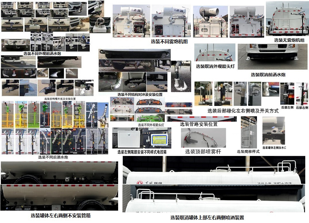 东风牌EQ5183GPSSDF6绿化喷洒车公告图片