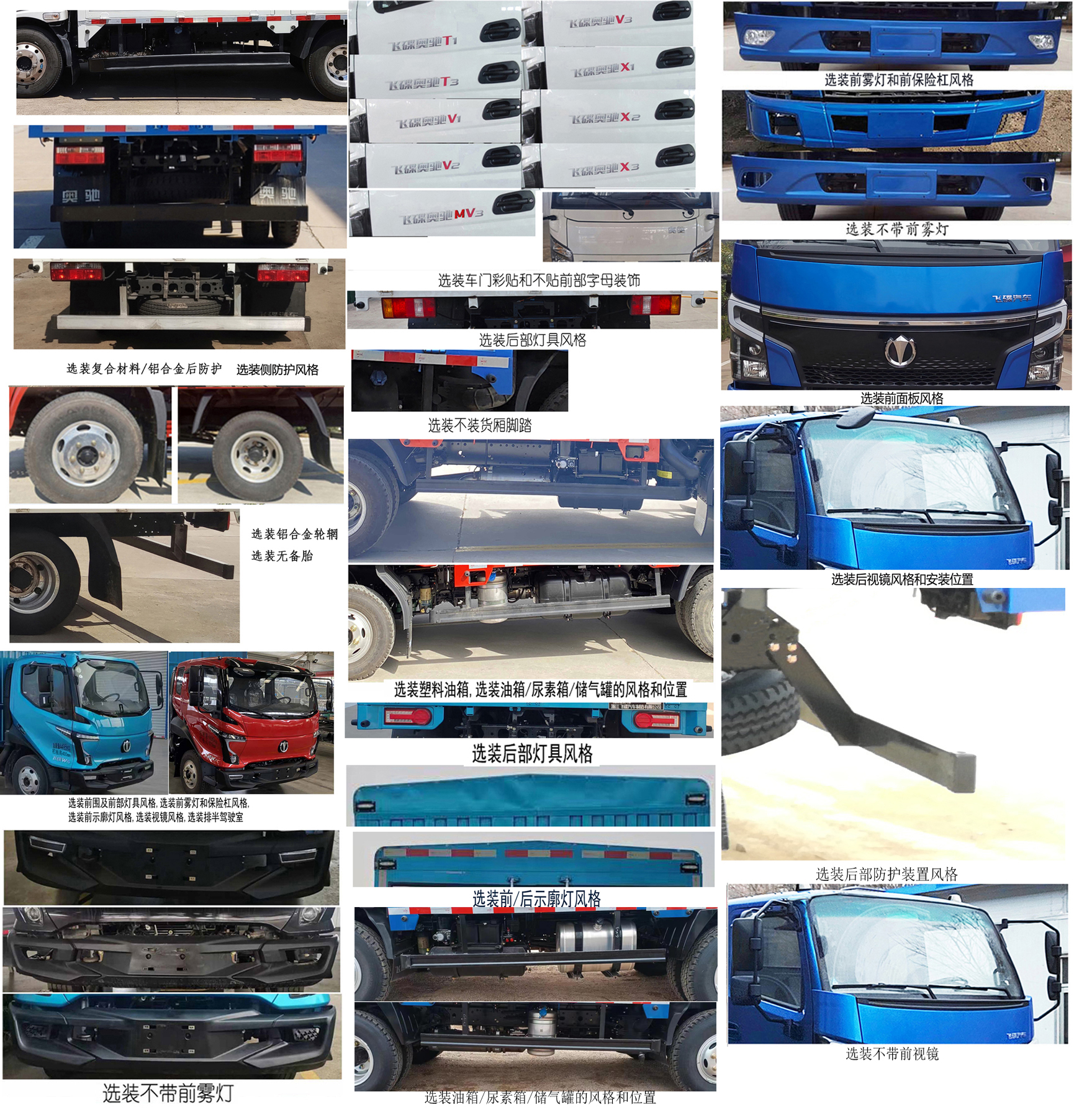 飛碟牌FD5042CCYW63K6-3倉柵式運輸車公告圖片