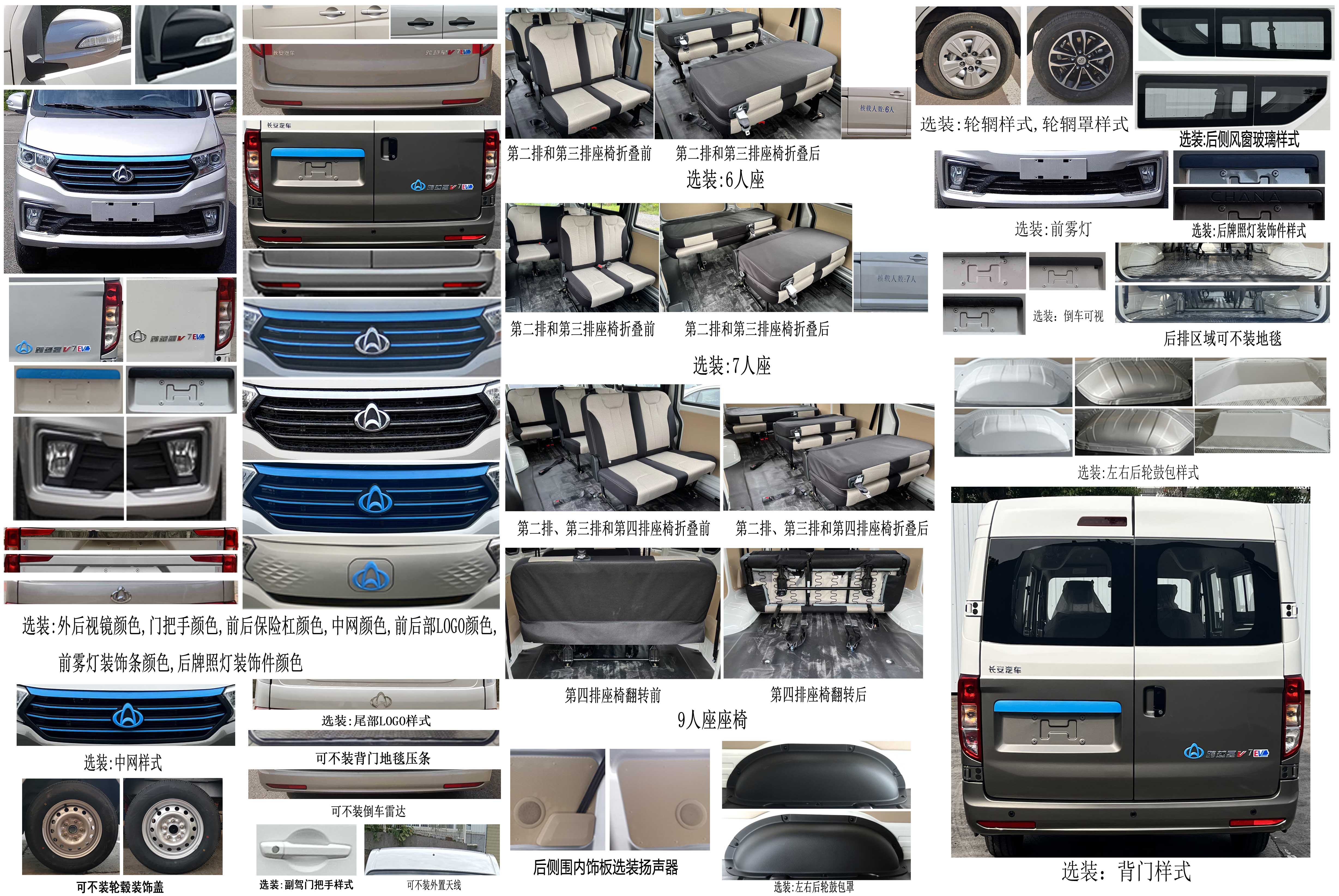 长安牌SC6480PQ6B1BEV纯电动多用途乘用车公告图片