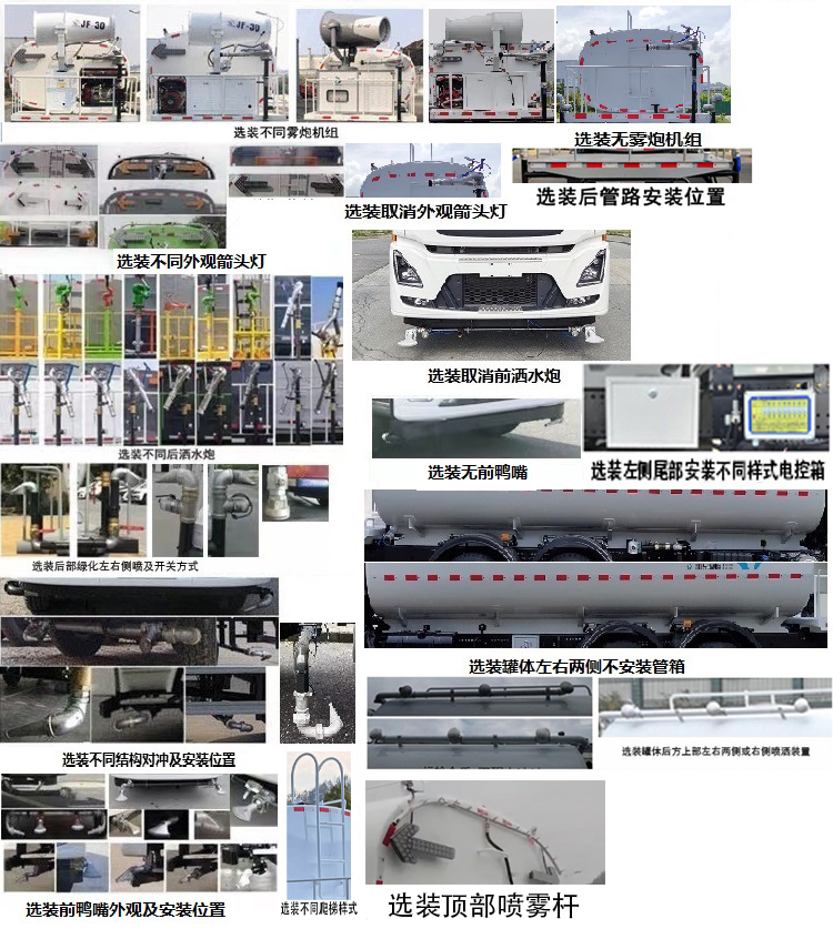 东风牌EQ5310GPSSDF6绿化喷洒车公告图片