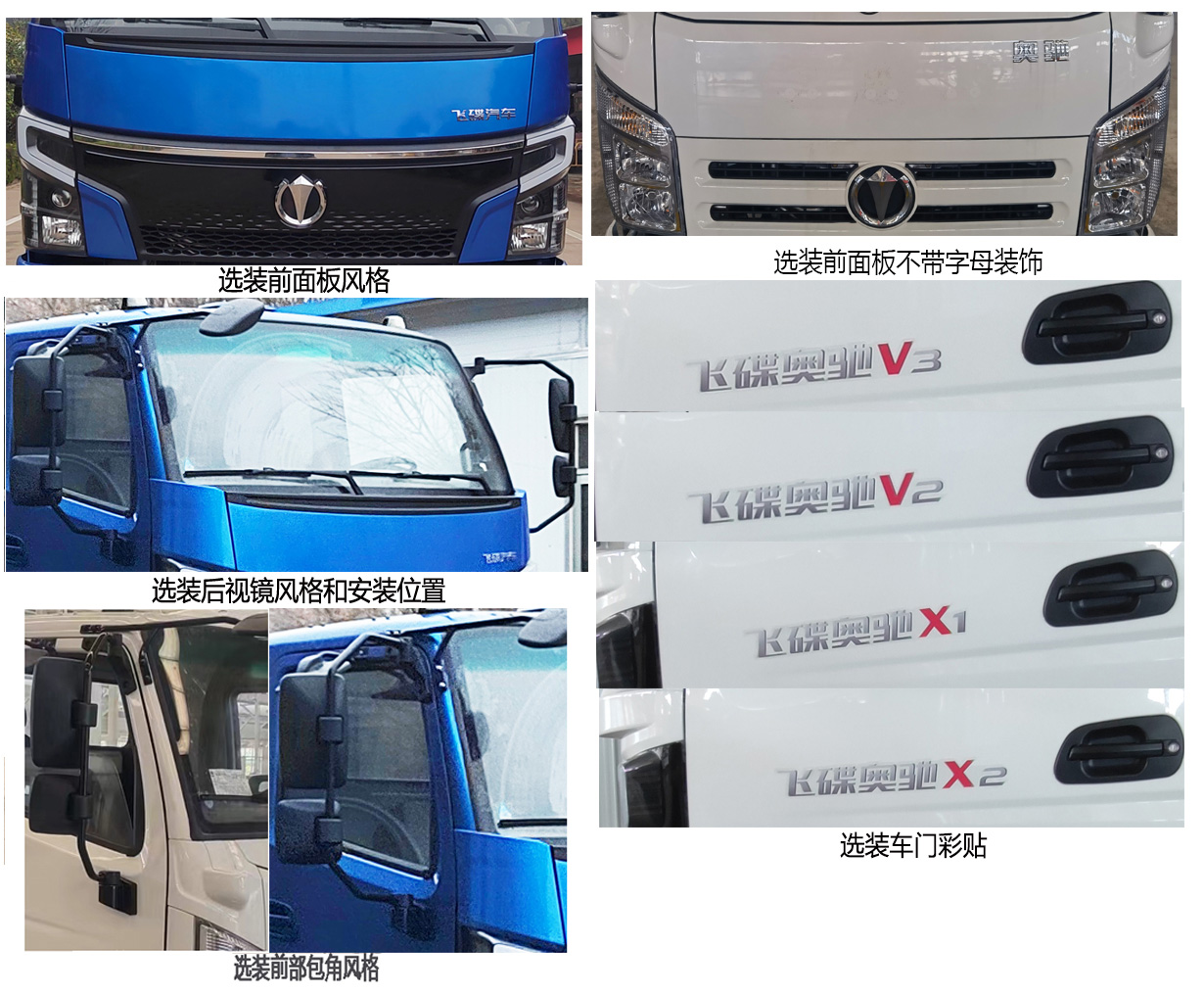 飞碟牌FD5120ZYSW17PHEV-1插电式混合动力压缩式垃圾车公告图片