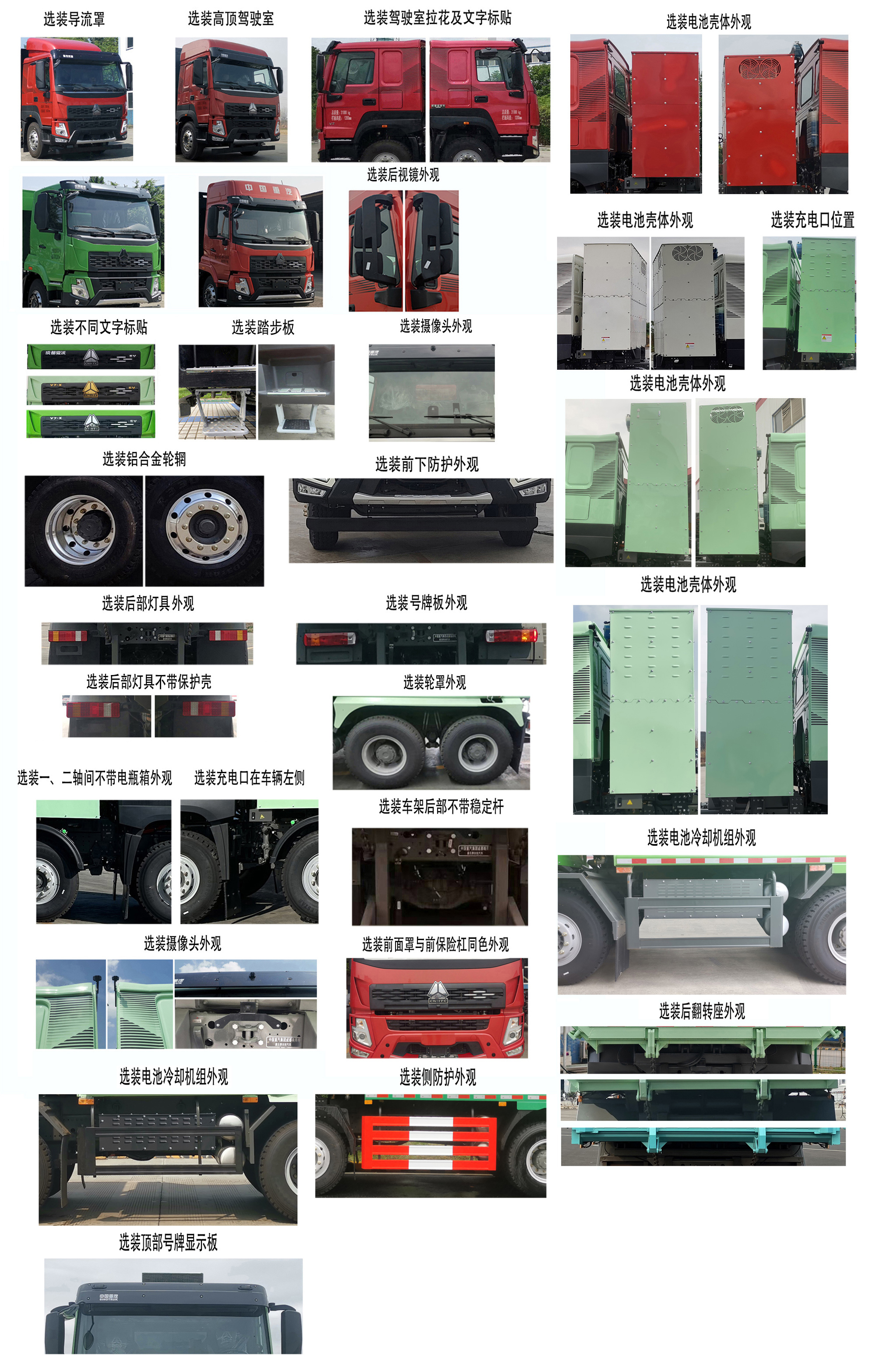 豪沃牌ZZ3313V3261Z1BEV纯电动自卸汽车公告图片