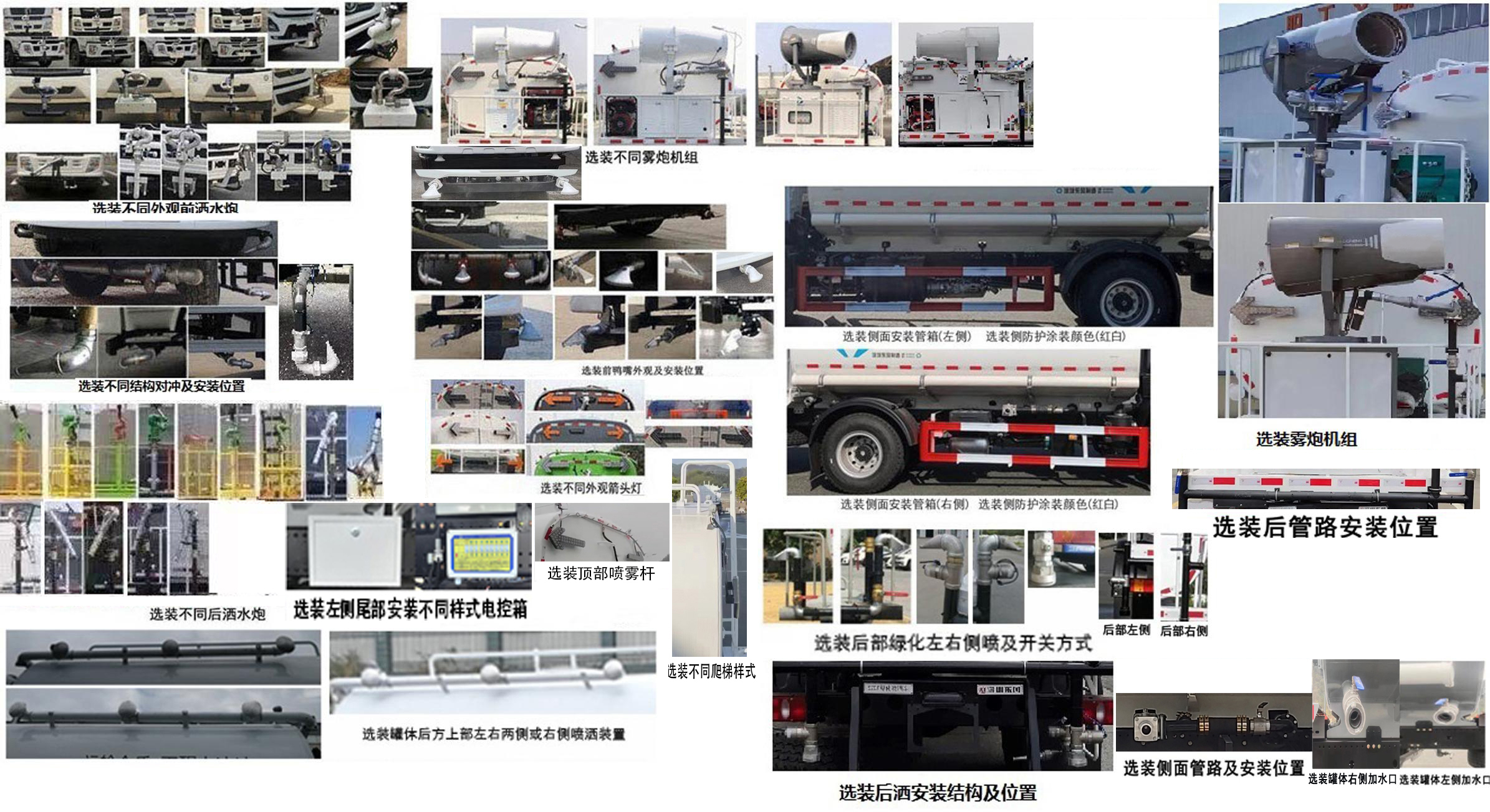 东风牌EQ5254GPSSEH6绿化喷洒车公告图片