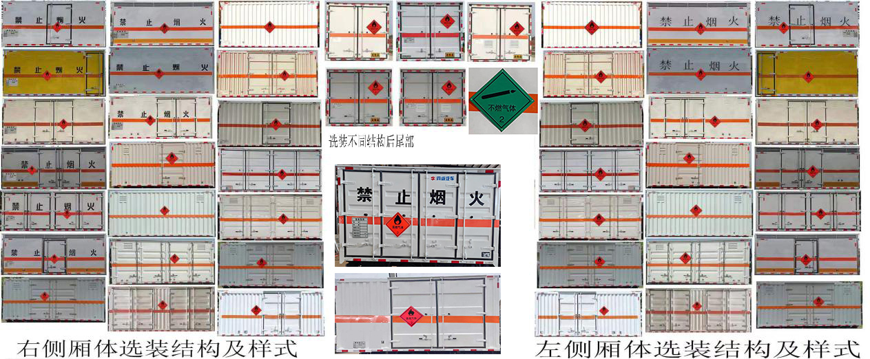 易燃气体厢式运输车图片