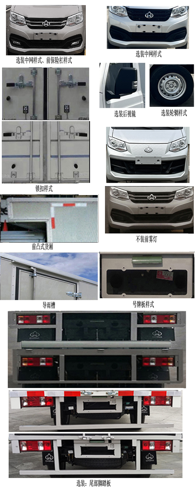 长安牌SC5021XXYXAS6B1厢式运输车公告图片