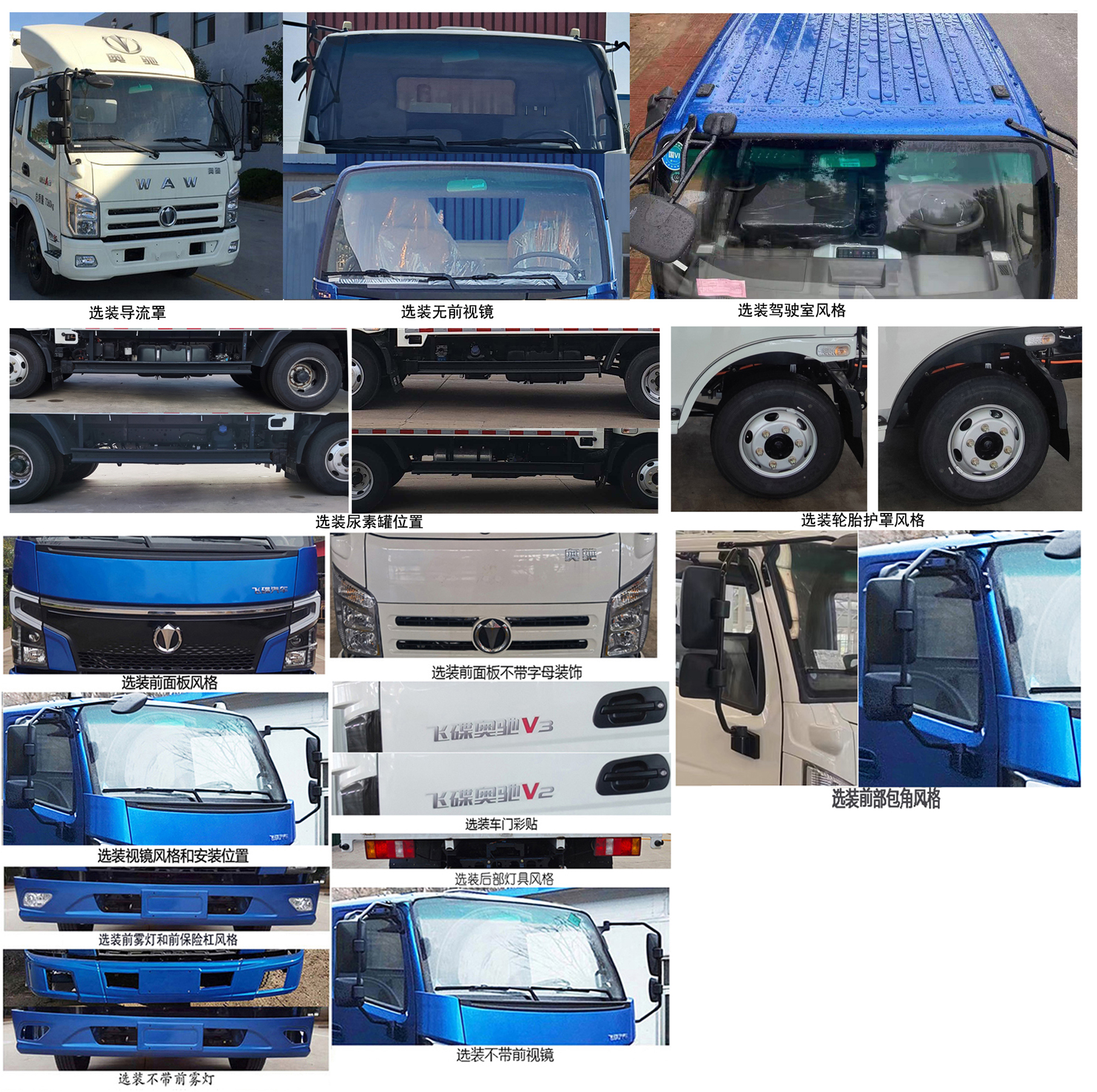 飛碟牌FD5042CCQW63K6-1畜禽運(yùn)輸車公告圖片