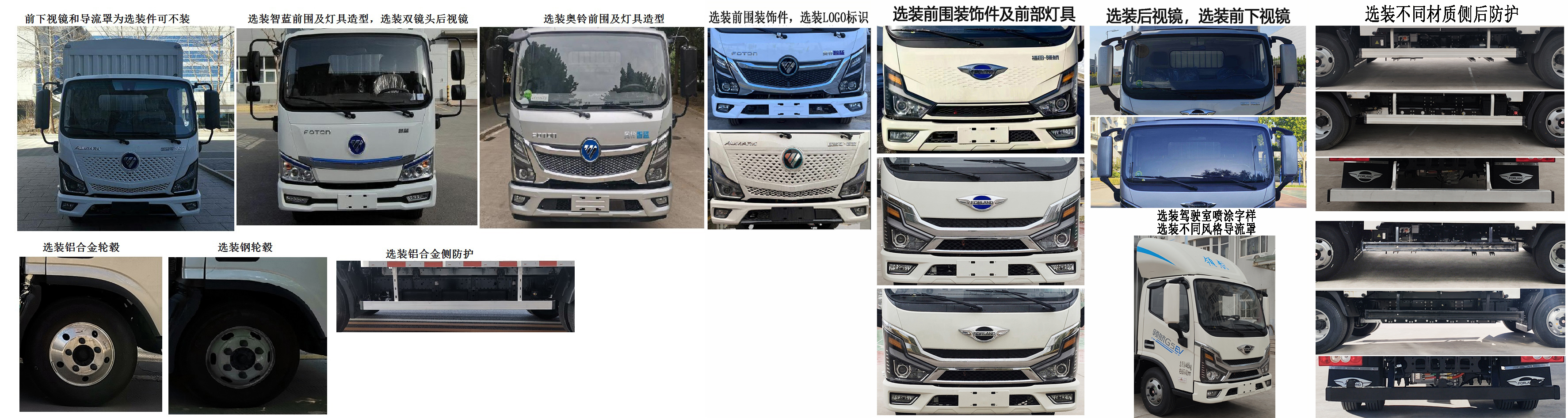 福田牌BJ5045CCYEV5純電動倉柵式運輸車公告圖片