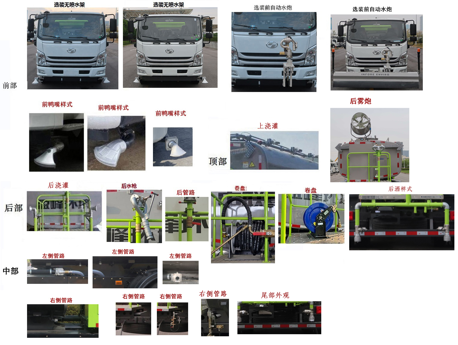 中聯(lián)牌ZBH5122GQXSHBBEV純電動清洗車公告圖片