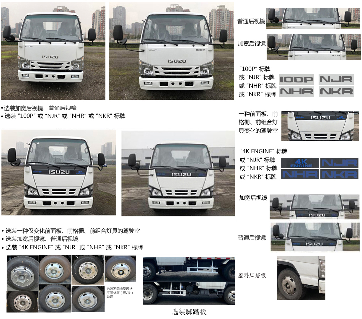 QL3070BUHW 五十铃牌120马力单桥柴油3.1米国六自卸汽车图片