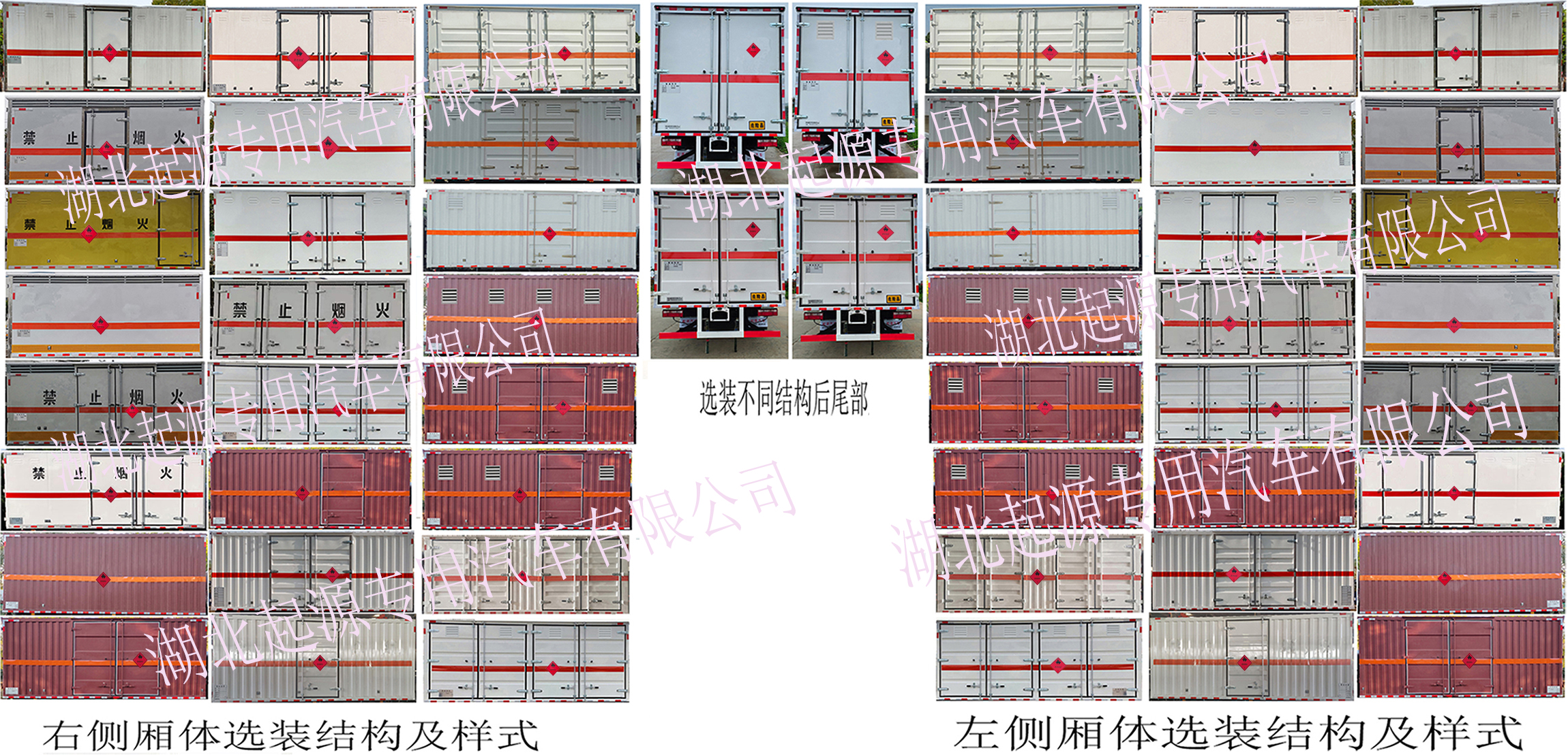 易燃液体厢式运输车图片