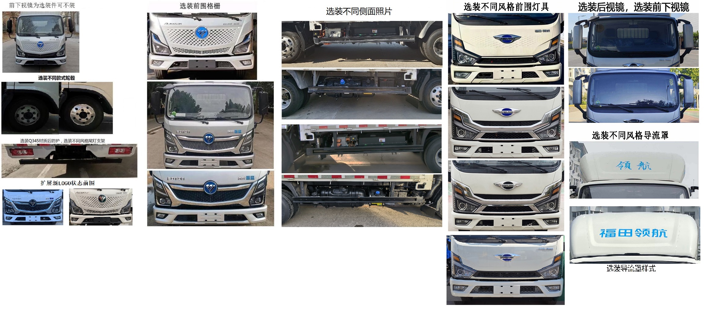 福田牌BJ5048CCYPHEV1插电式混合动力仓栅式运输车公告图片