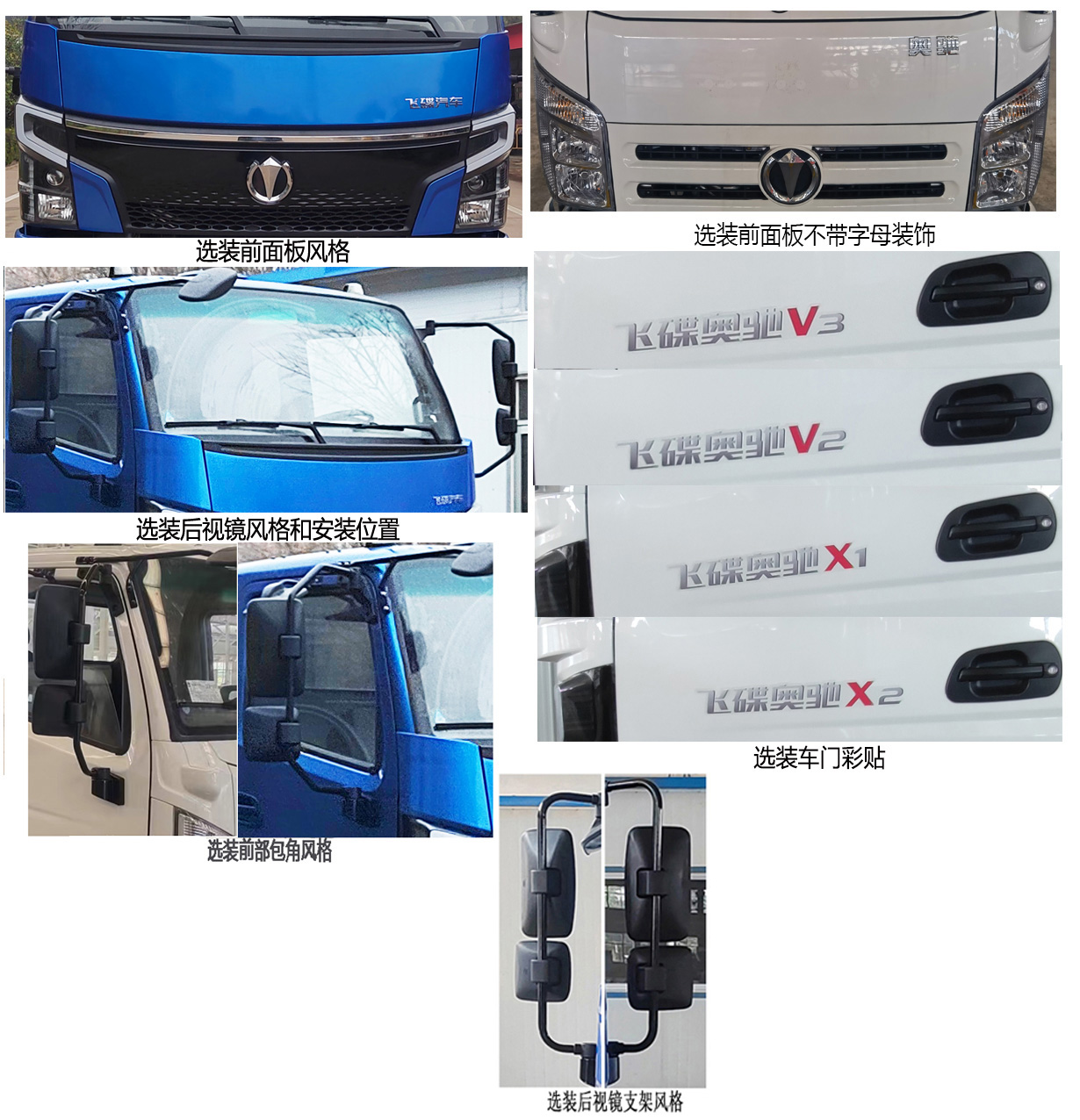 飞碟牌FD5120CCYW17PHEV-1插电式混合动力仓栅式运输车公告图片