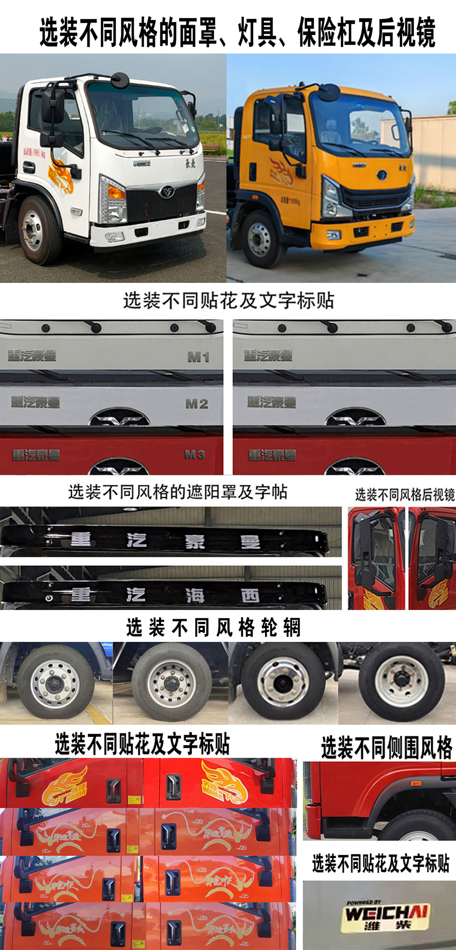 豪曼牌ZZ5128ZXXG17FB0車廂可卸式垃圾車公告圖片