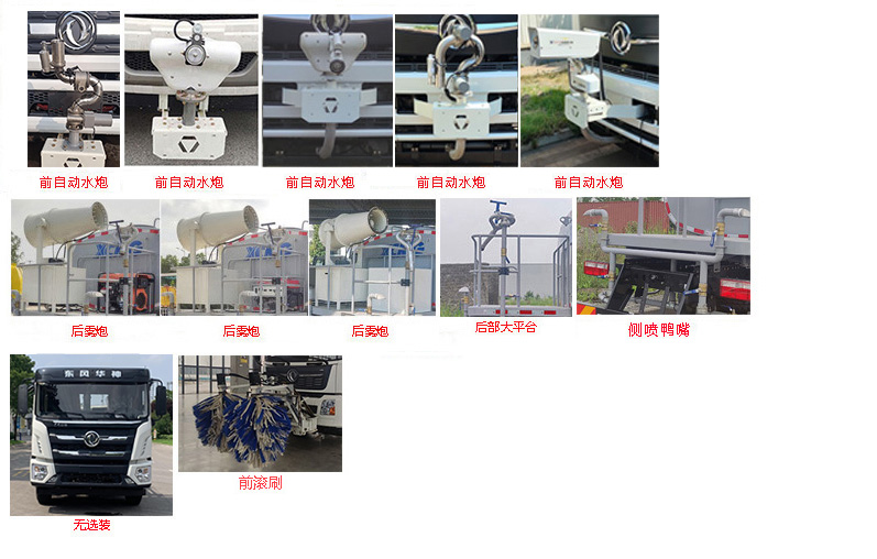 徐工牌DXA5180GPSDBEV纯电动绿化喷洒车公告图片