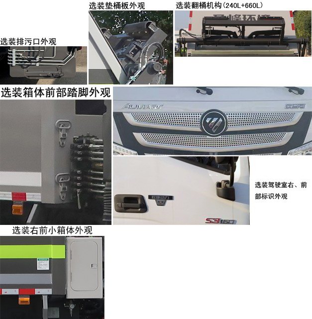 中联牌ZBH5087ZYSBJE6压缩式垃圾车公告图片