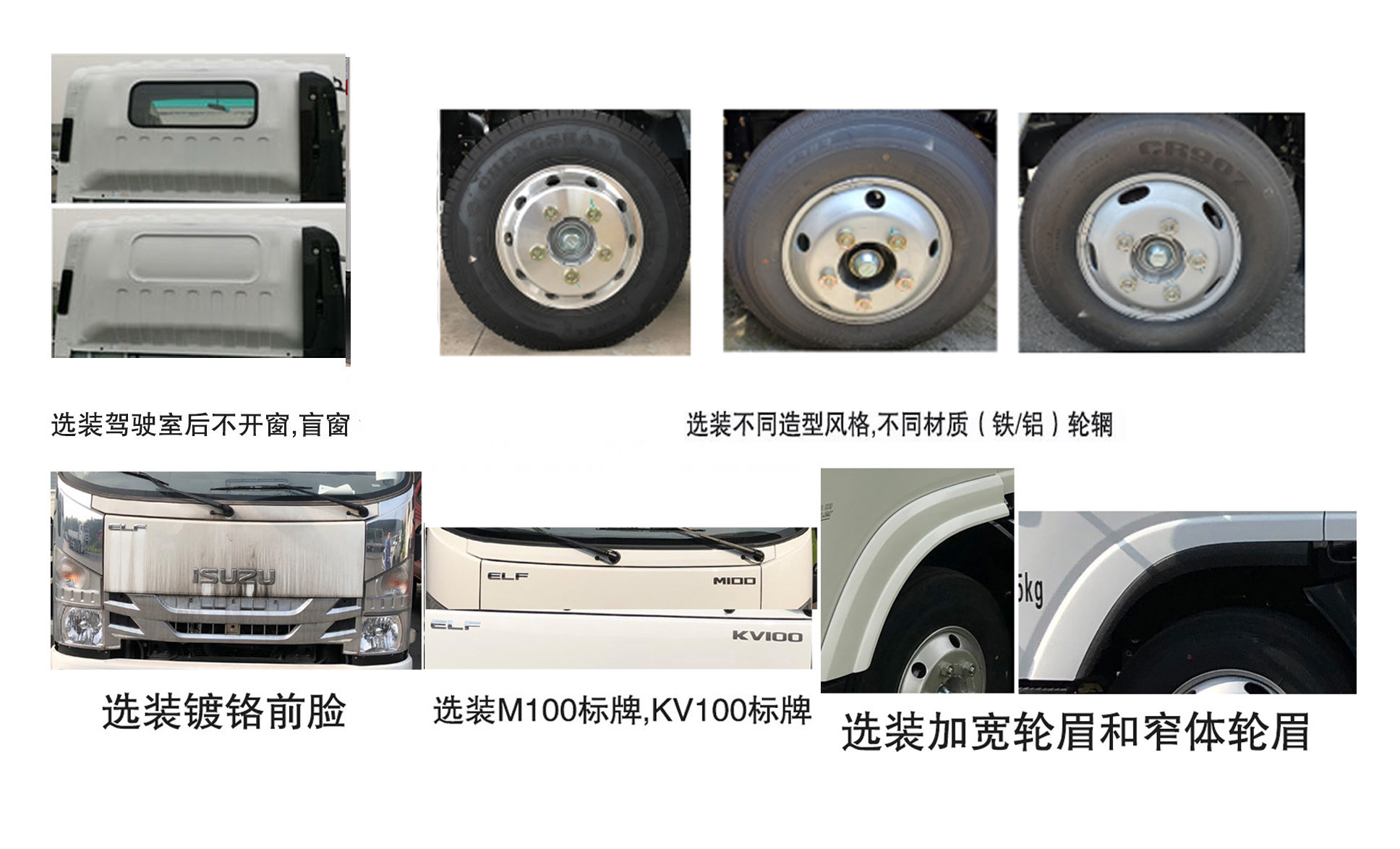 丰汽牌DXD5043ZKXQL6车厢可卸式汽车公告图片