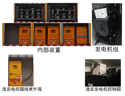 中標(biāo)牌ZBF5180TPSDHE6F大流量排水搶險(xiǎn)車公告圖片