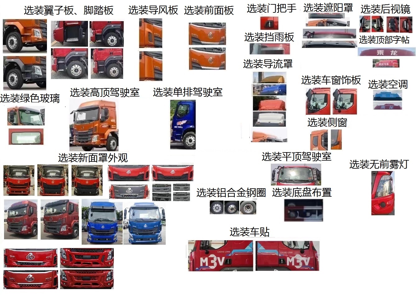 乘龙牌LZ5181ZKXH5AC1车厢可卸式汽车公告图片