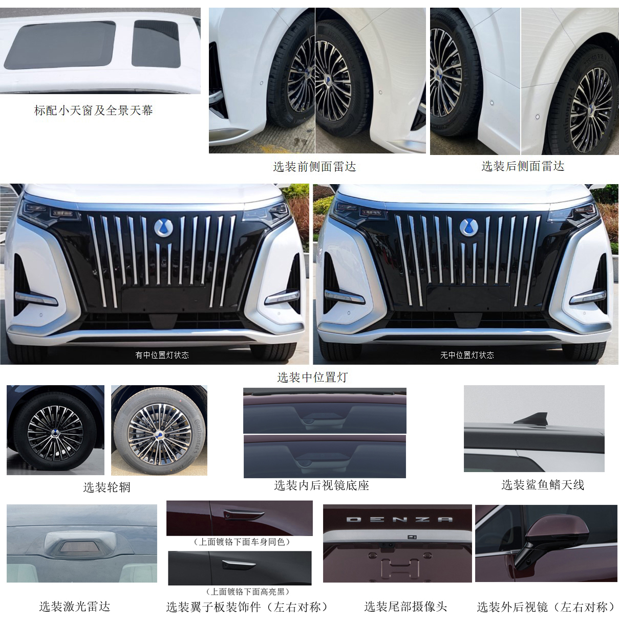 腾势牌QCJ6520MBEV纯电动多用途乘用车公告图片