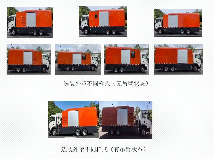 英达牌FTT5240TPSDR3大流量排水抢险车公告图片