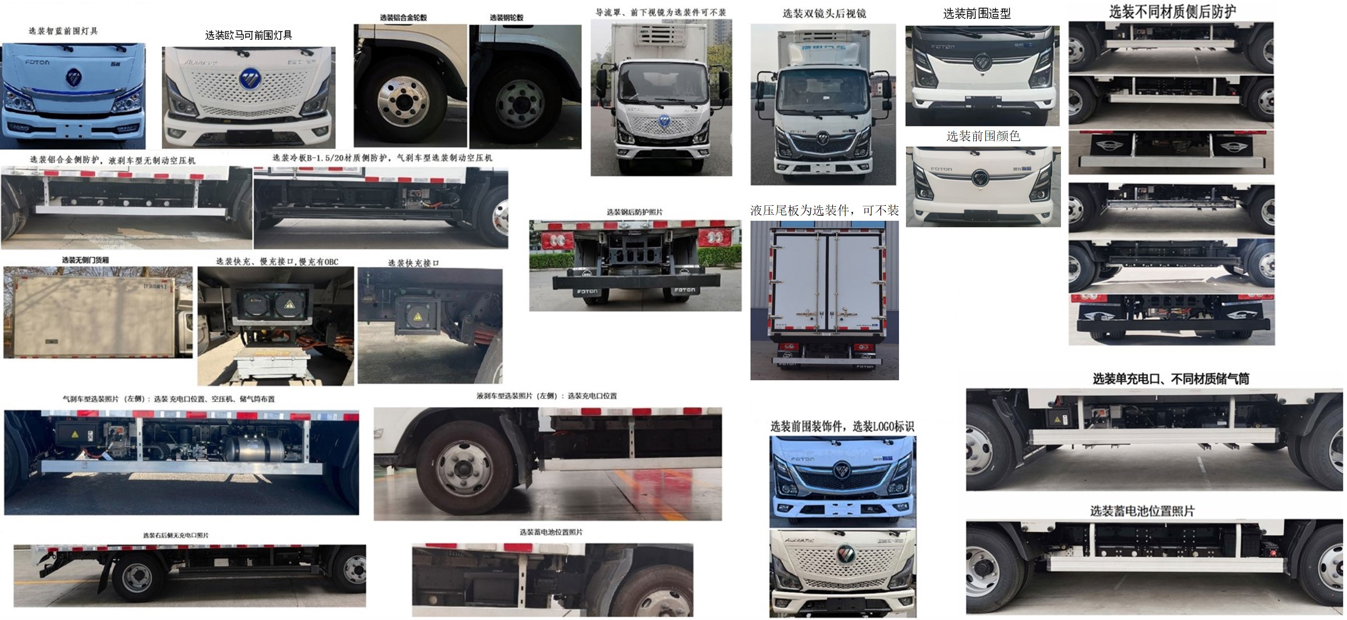 福田牌BJ5040XLCEVZ2纯电动冷藏车公告图片