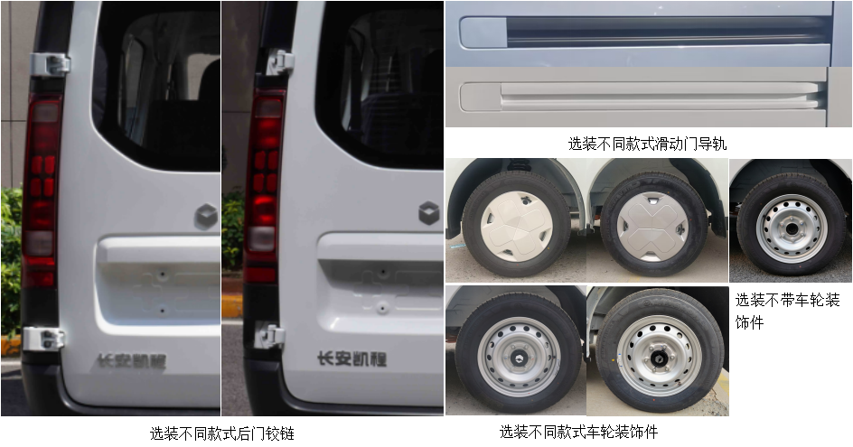 长安牌SC6553AAABEV纯电动多用途乘用车公告图片