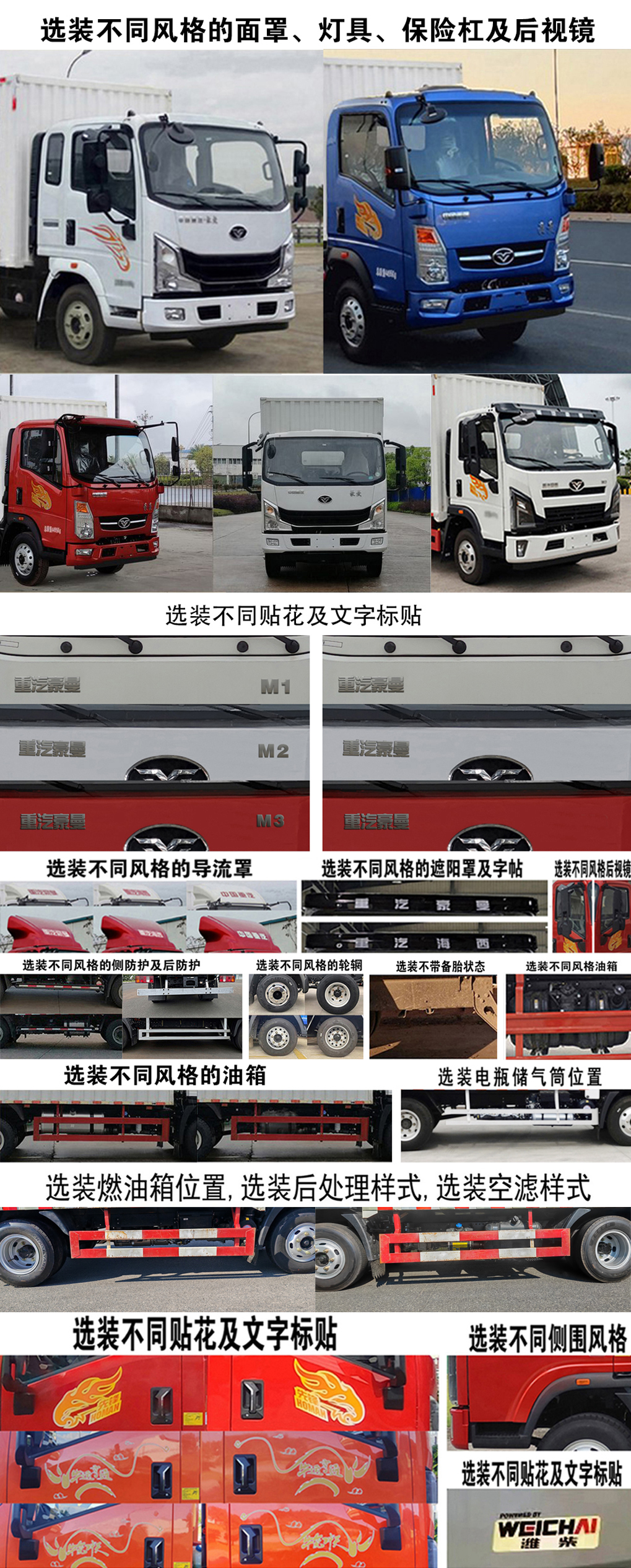 豪曼牌ZZ5048XXYF17FB3厢式运输车公告图片