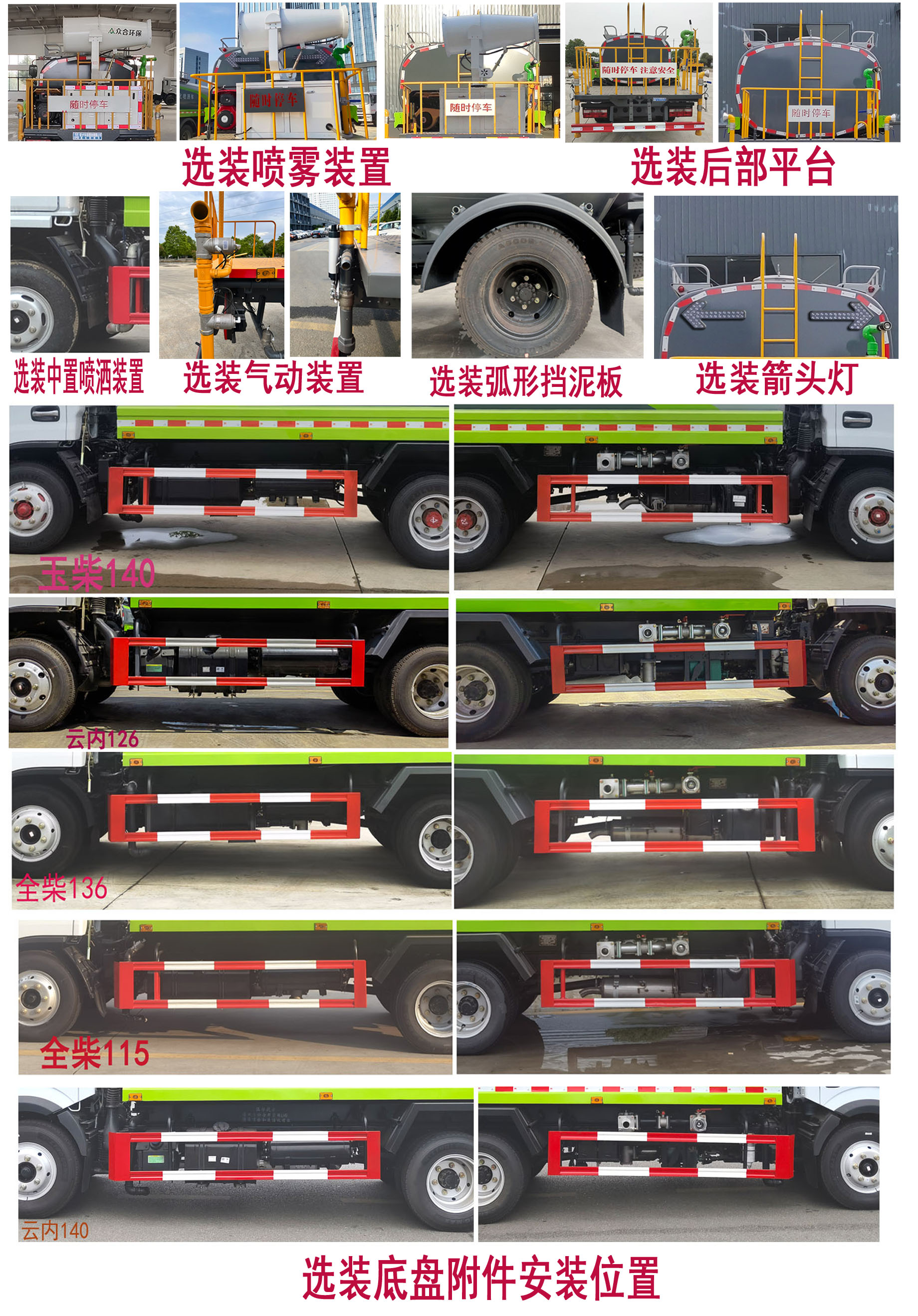 程力牌CL5070GPSD6绿化喷洒车公告图片
