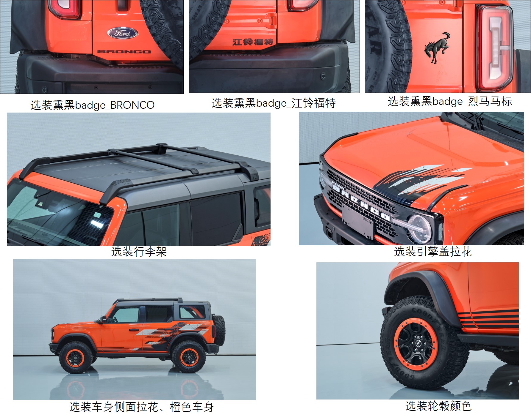 福特牌JX2031P6越野乘用车公告图片