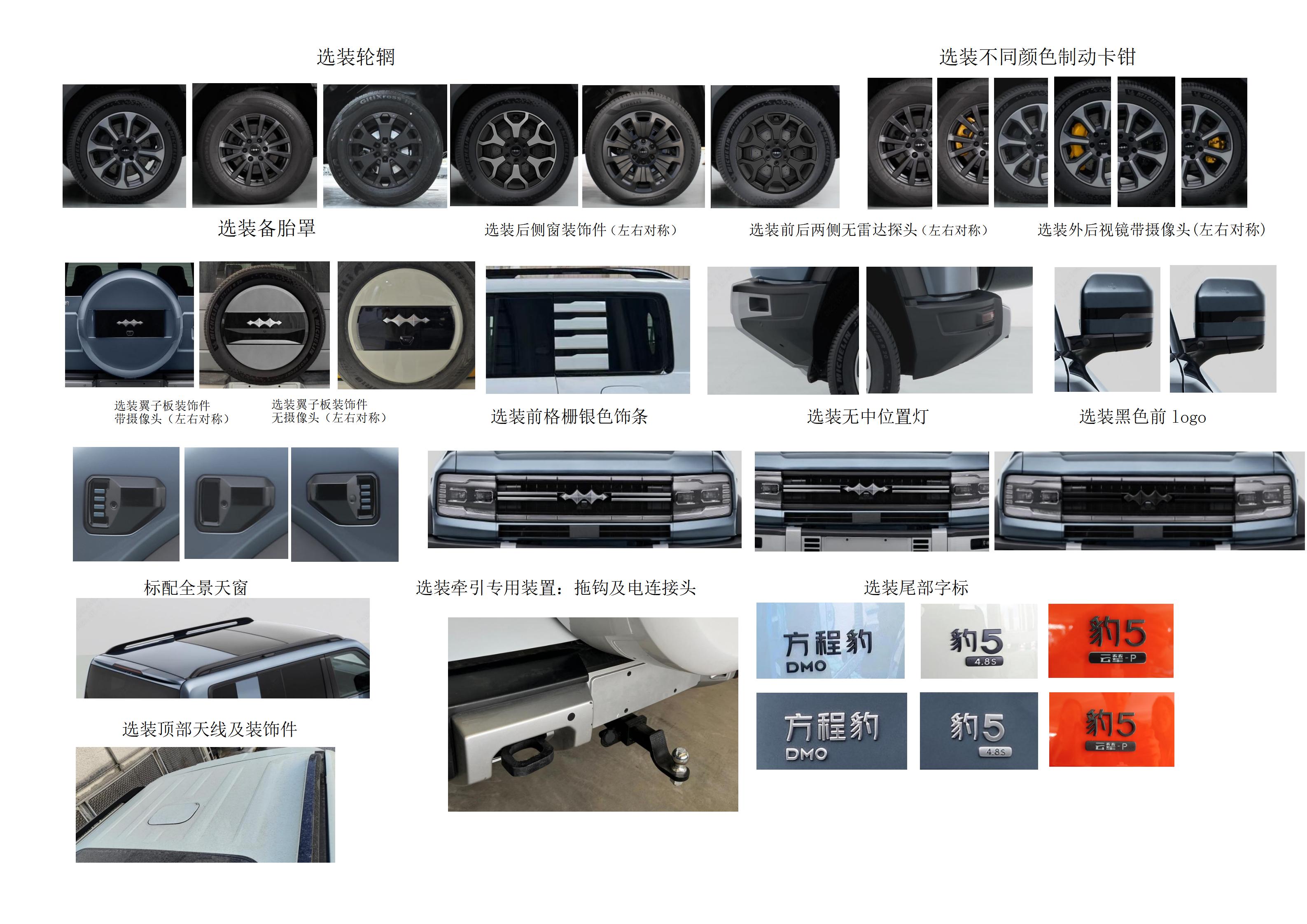 方程豹牌QCJ2030ST6HEV1插电式混合动力越野乘用车公告图片