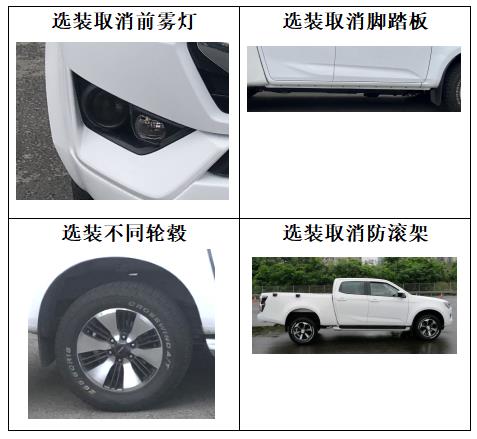 五十铃牌QL1030BTHR多用途货车公告图片