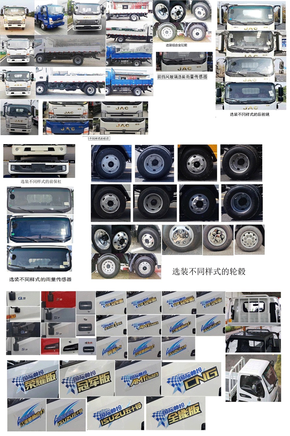 江淮牌HFC1043P71K1C7S载货汽车公告图片