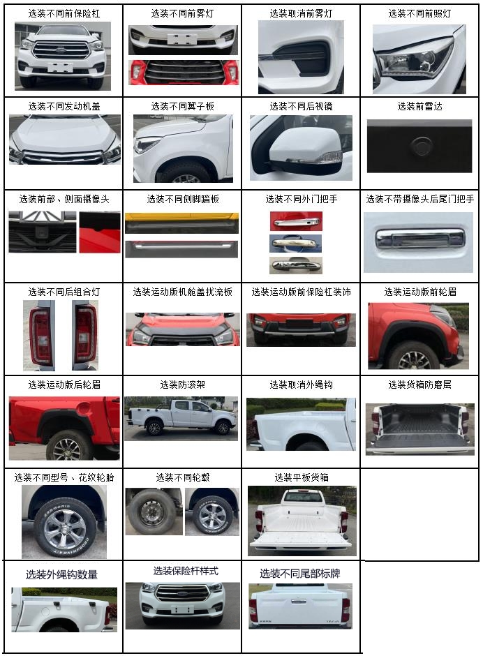 庆铃牌(繁体)牌QL1030CZHW2多用途货车公告图片
