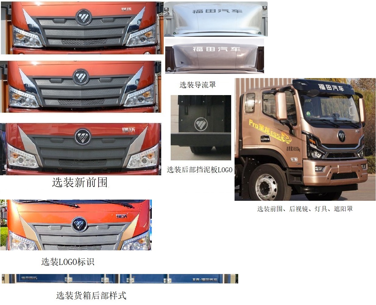 福田牌BJ5244XXYNPFB-01廂式運輸車公告圖片