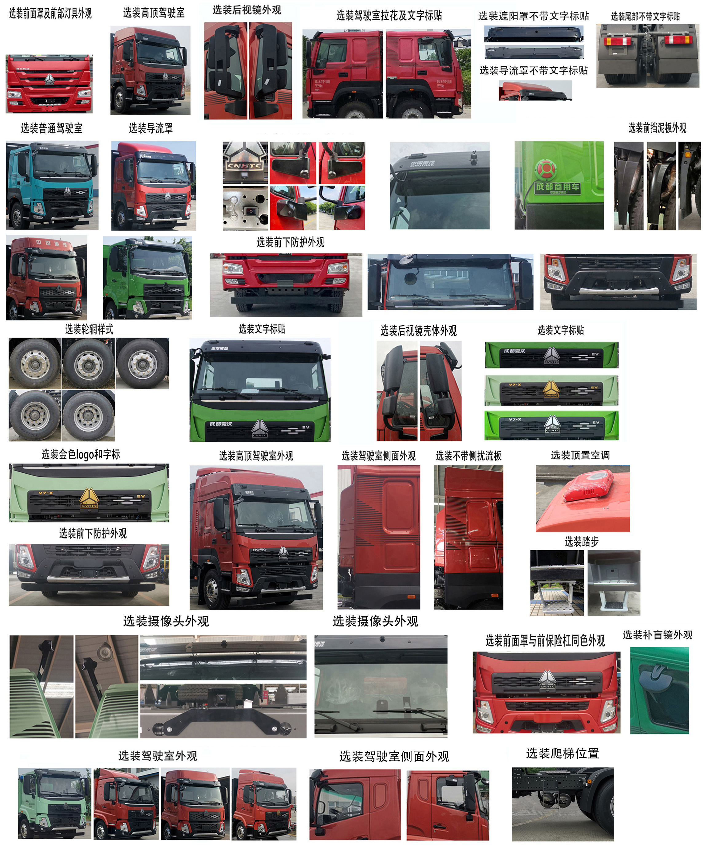 豪沃牌ZZ4252V3847Z1SEV换电式纯电动牵引汽车公告图片